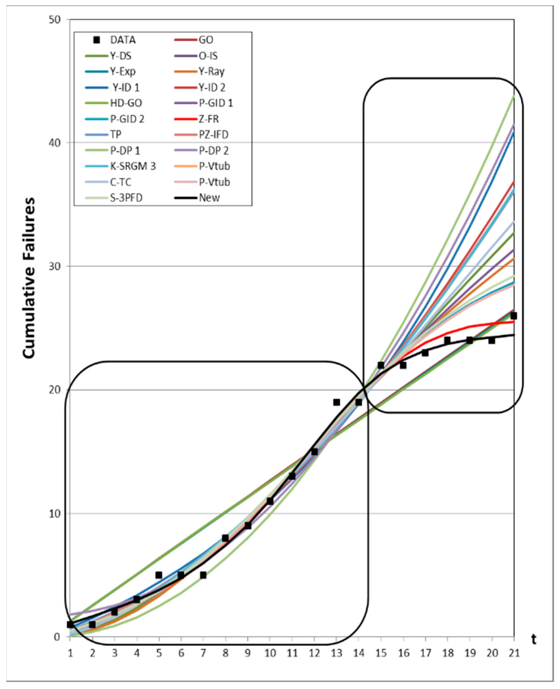 Symmetry 11 00521 g016 550
