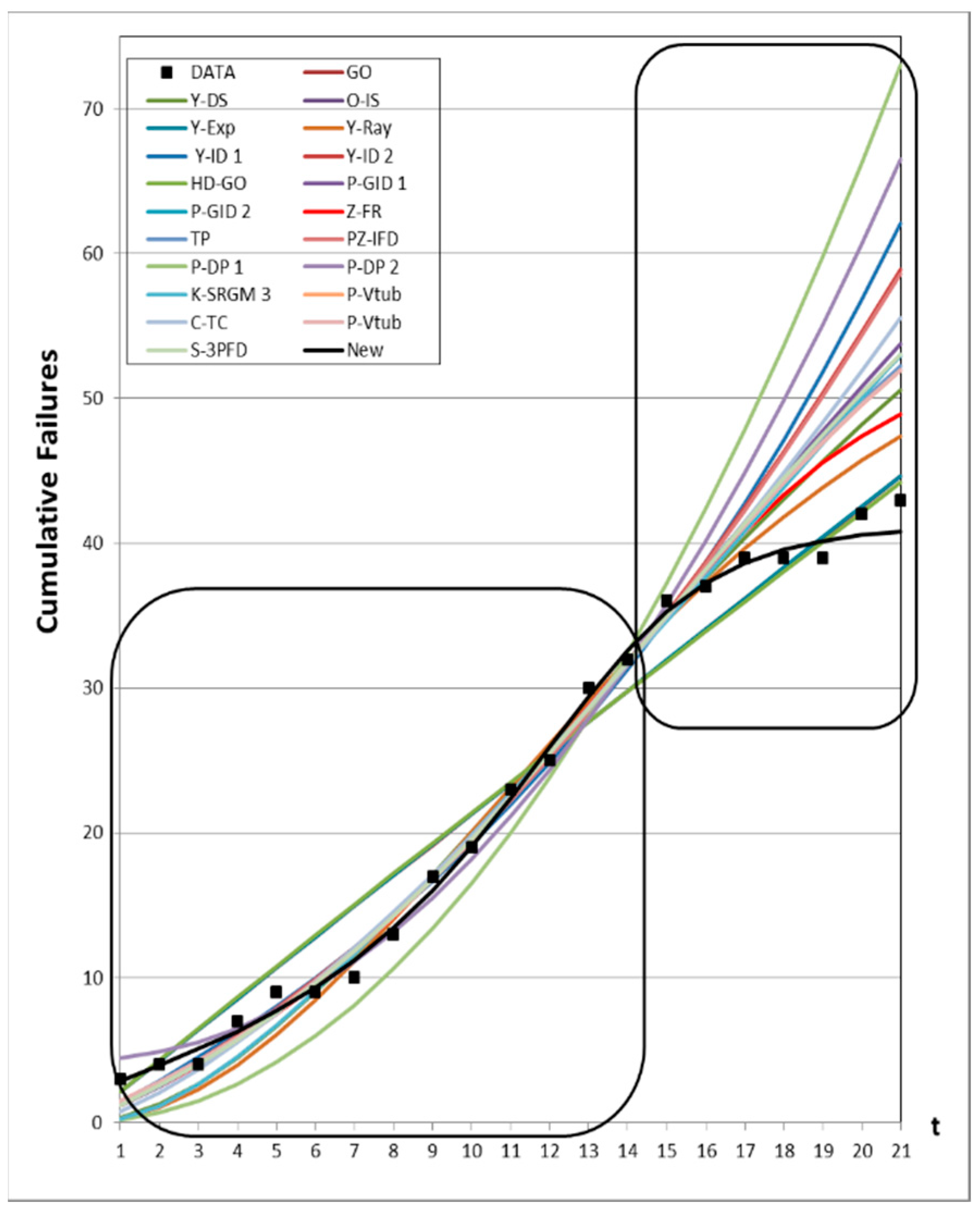 Symmetry 11 00521 g017 550