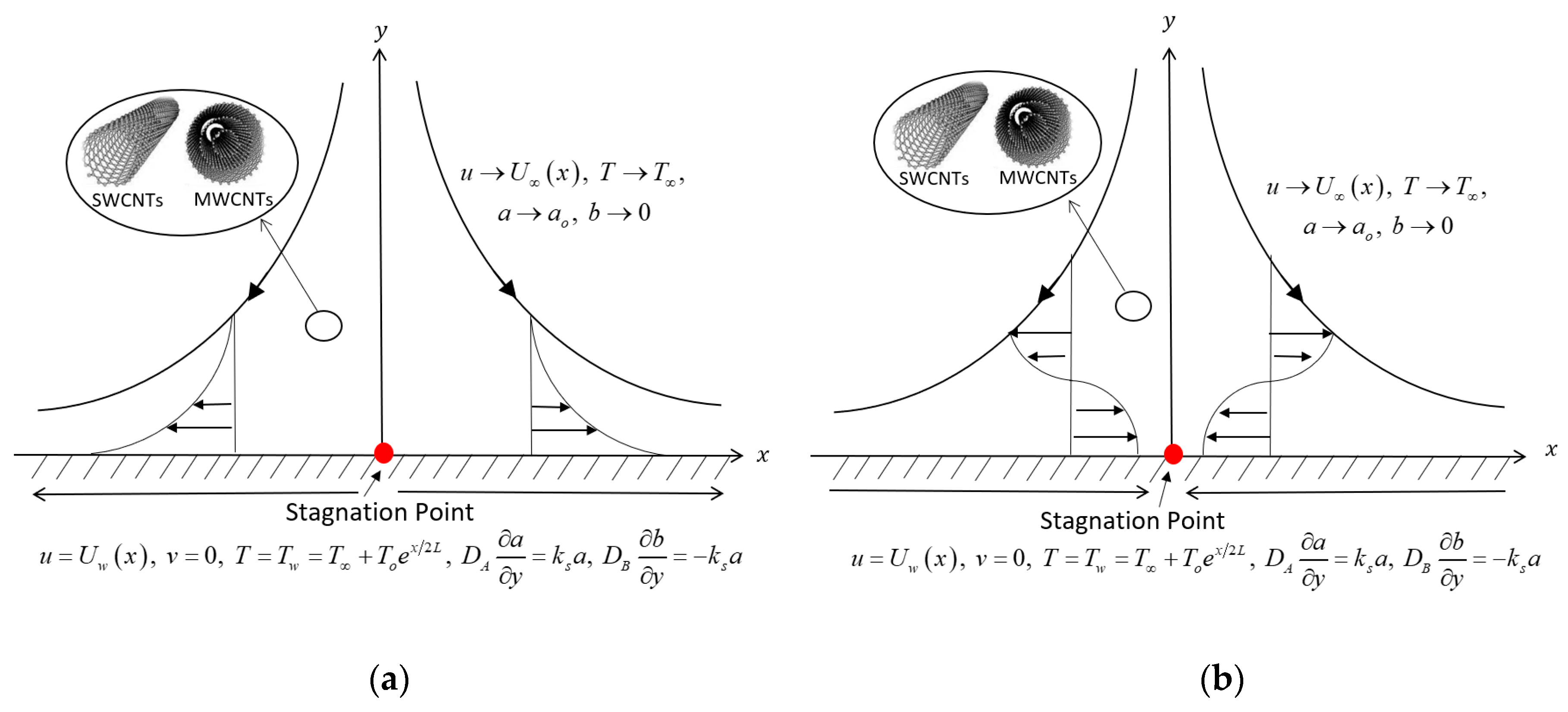 Symmetry 11 00522 g001 Symmetry 11 00522 g001