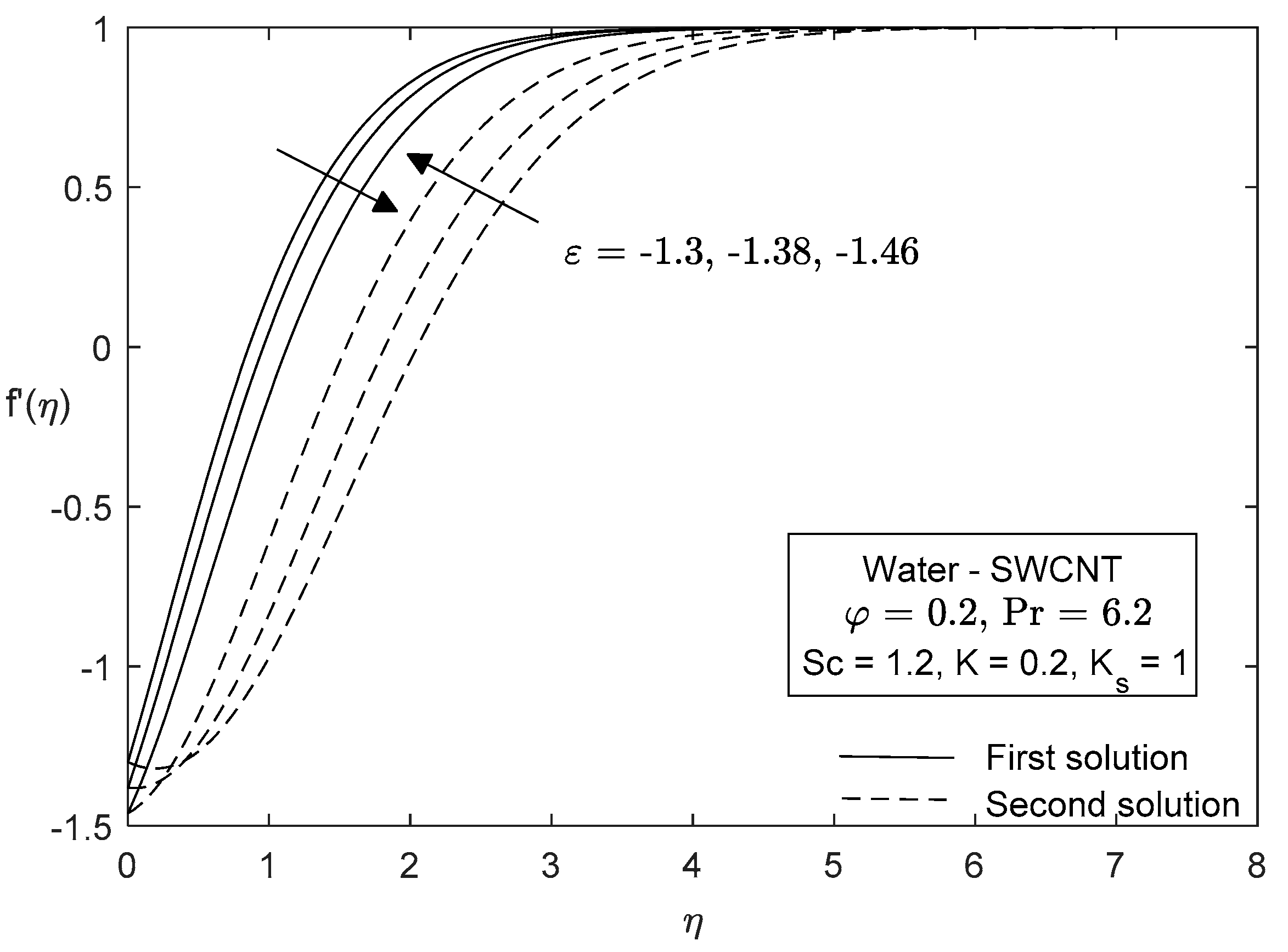 Symmetry 11 00522 g011 Symmetry 11 00522 g011