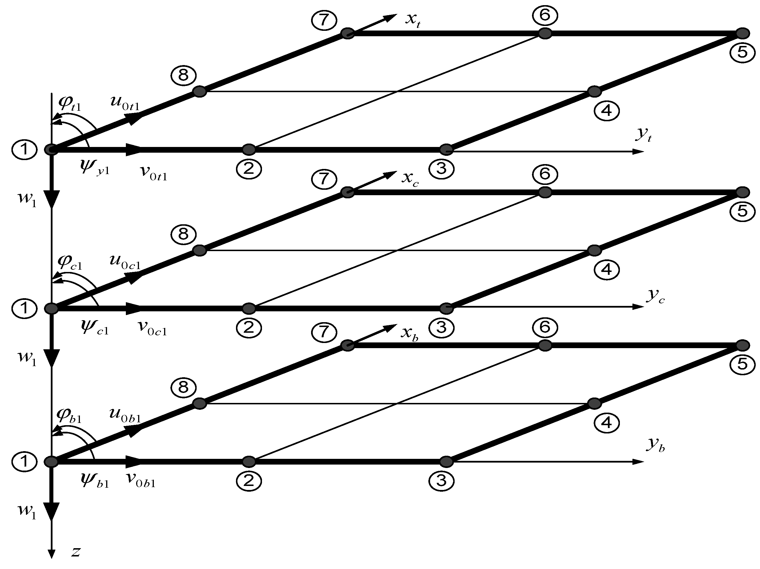 Symmetry 11 00527 g002