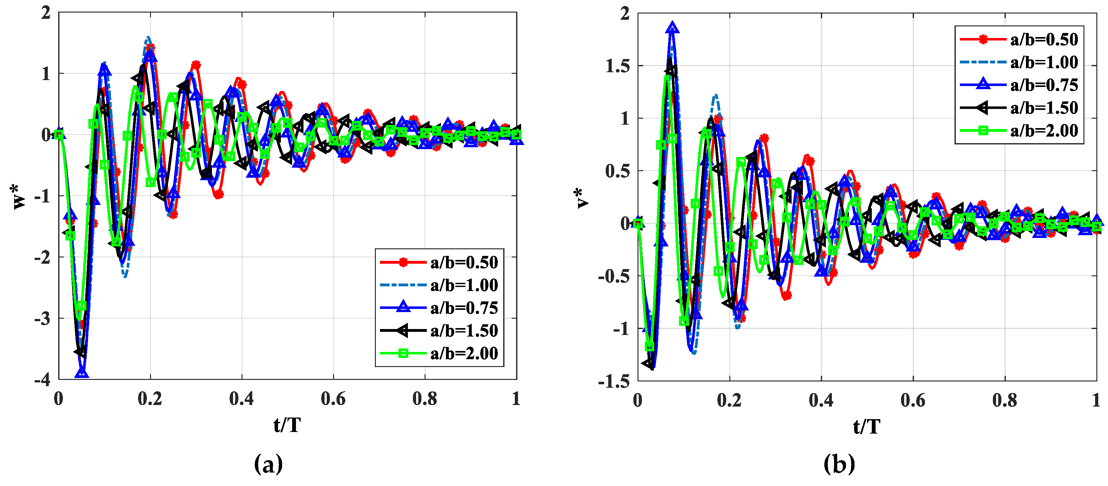 Symmetry 11 00527 g007
