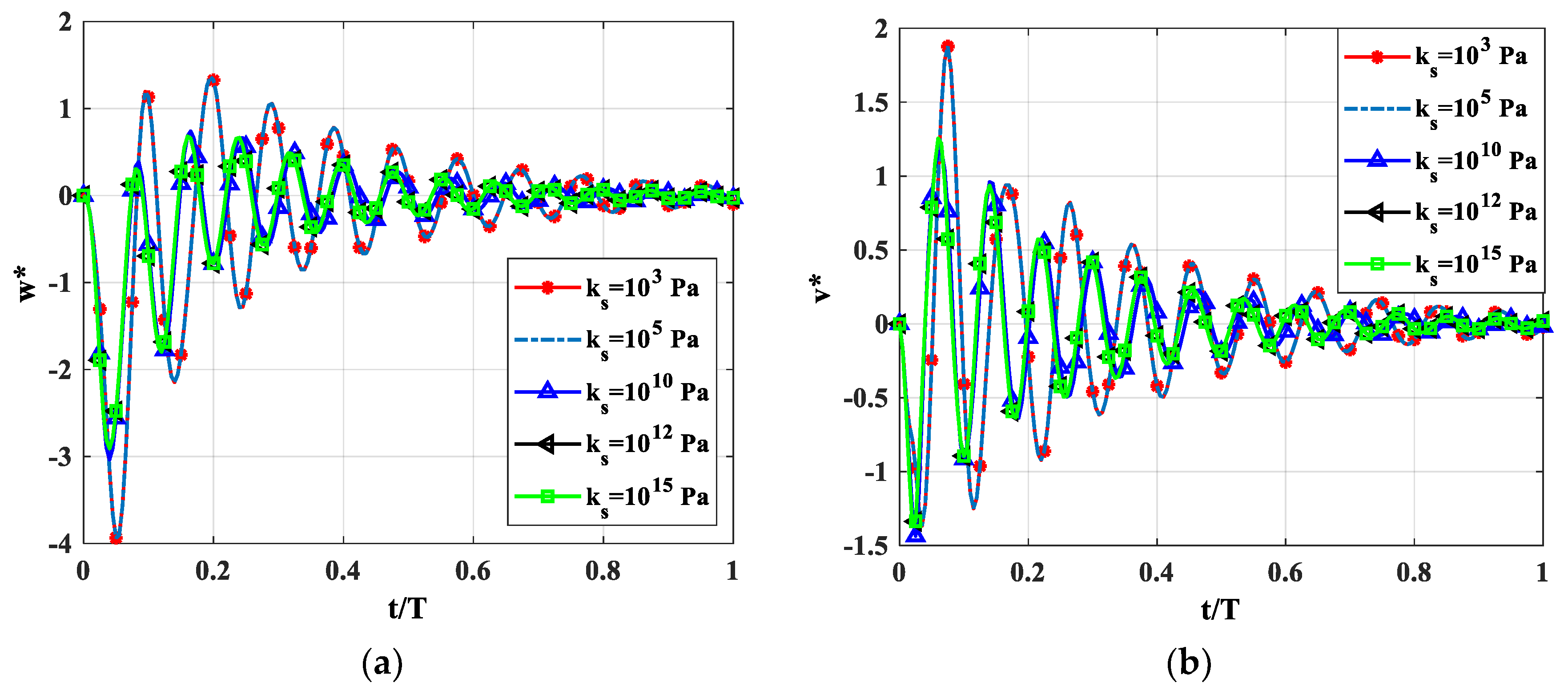 Symmetry 11 00527 g008