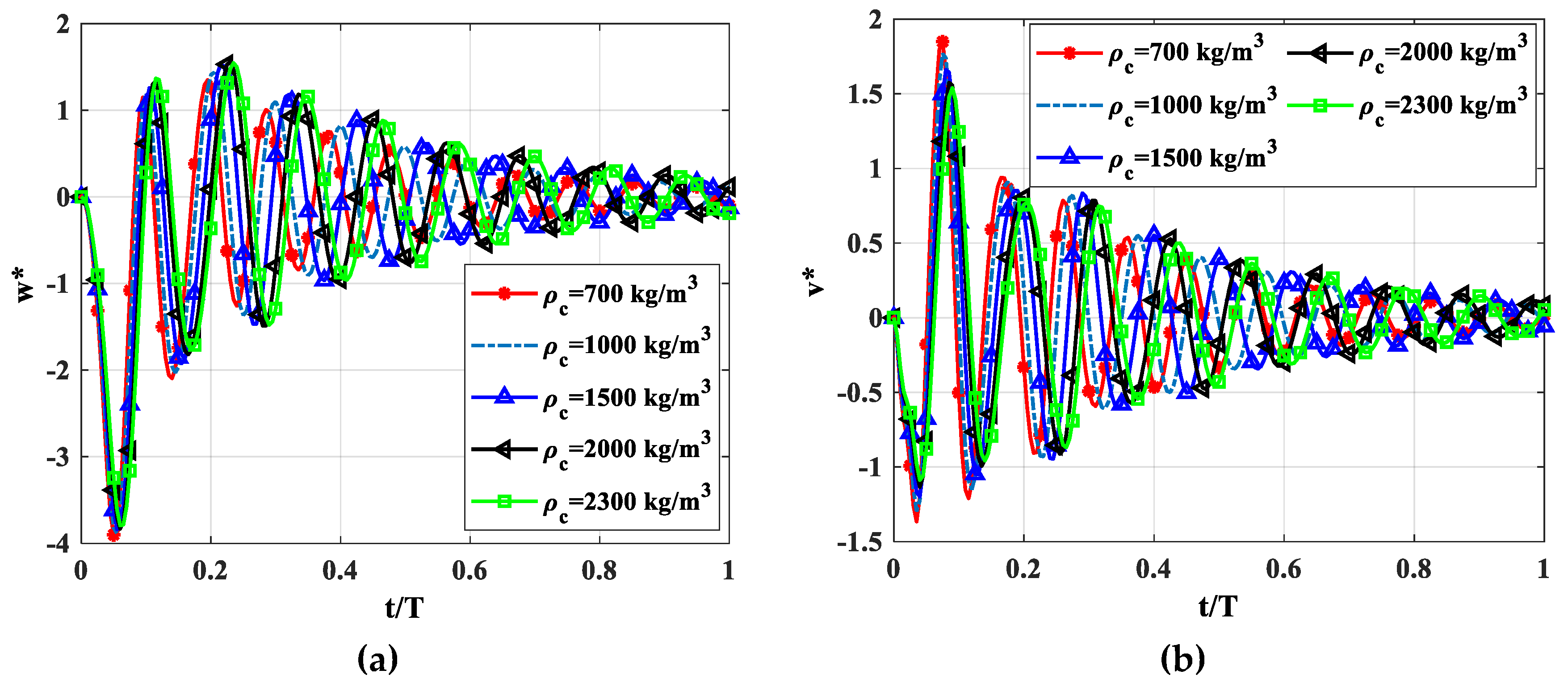 Symmetry 11 00527 g009
