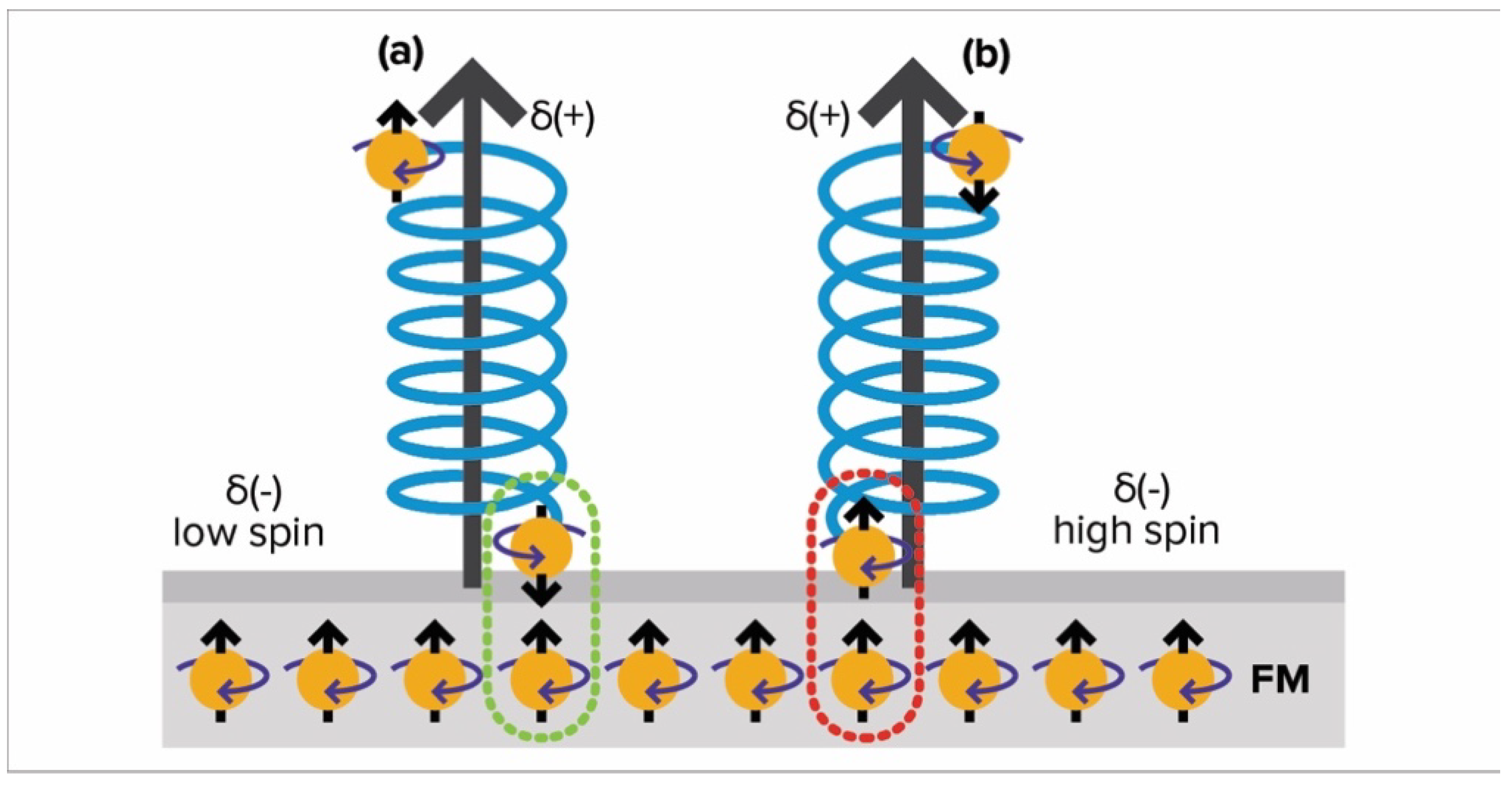 Symmetry 11 00528 g006 Symmetry 11 00528 g006