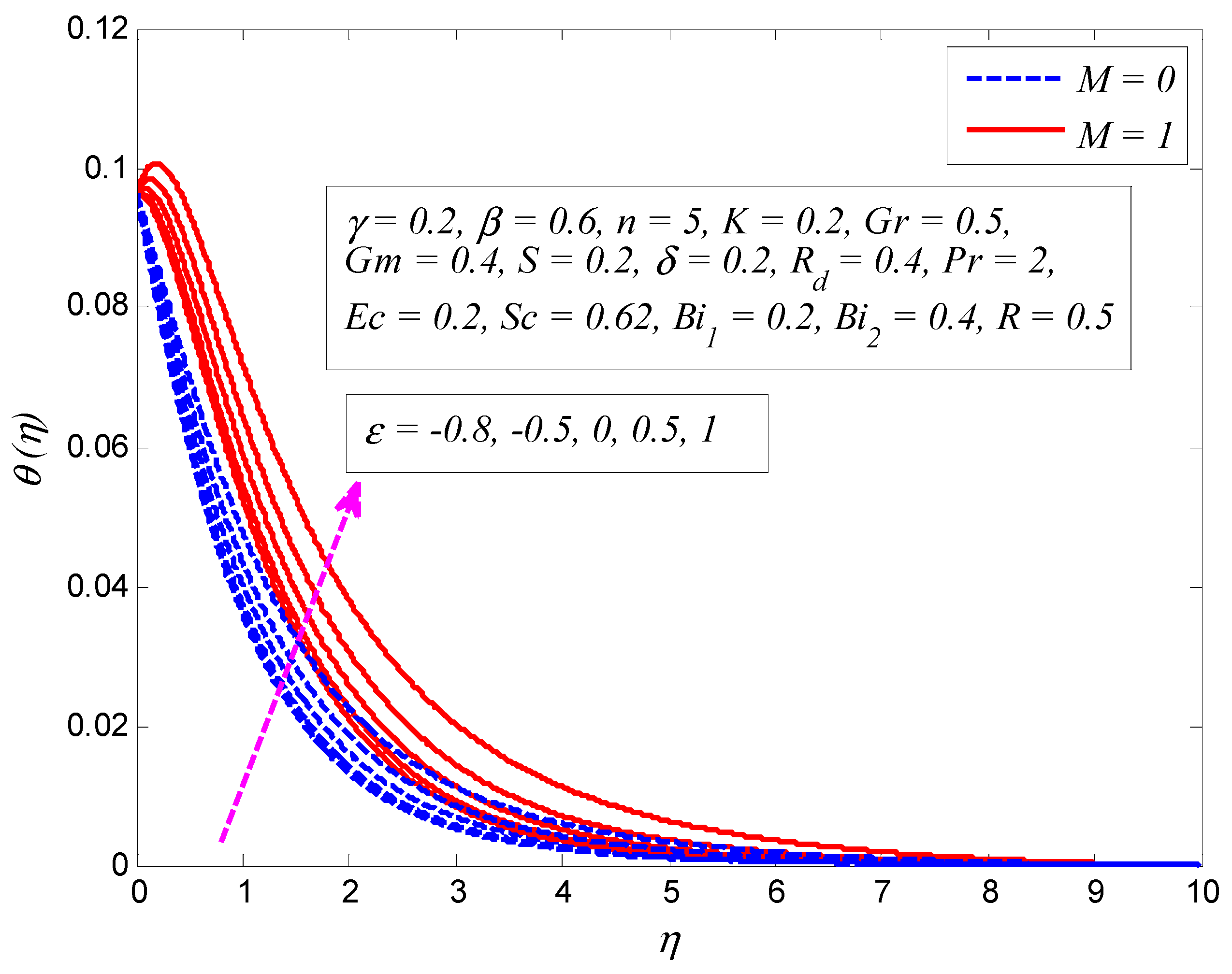 Fluid Flow And Heat Transfer In Wellbores Pdf Converter Fluid Flow And Heat Transfer In Wellbores Pdf Converter