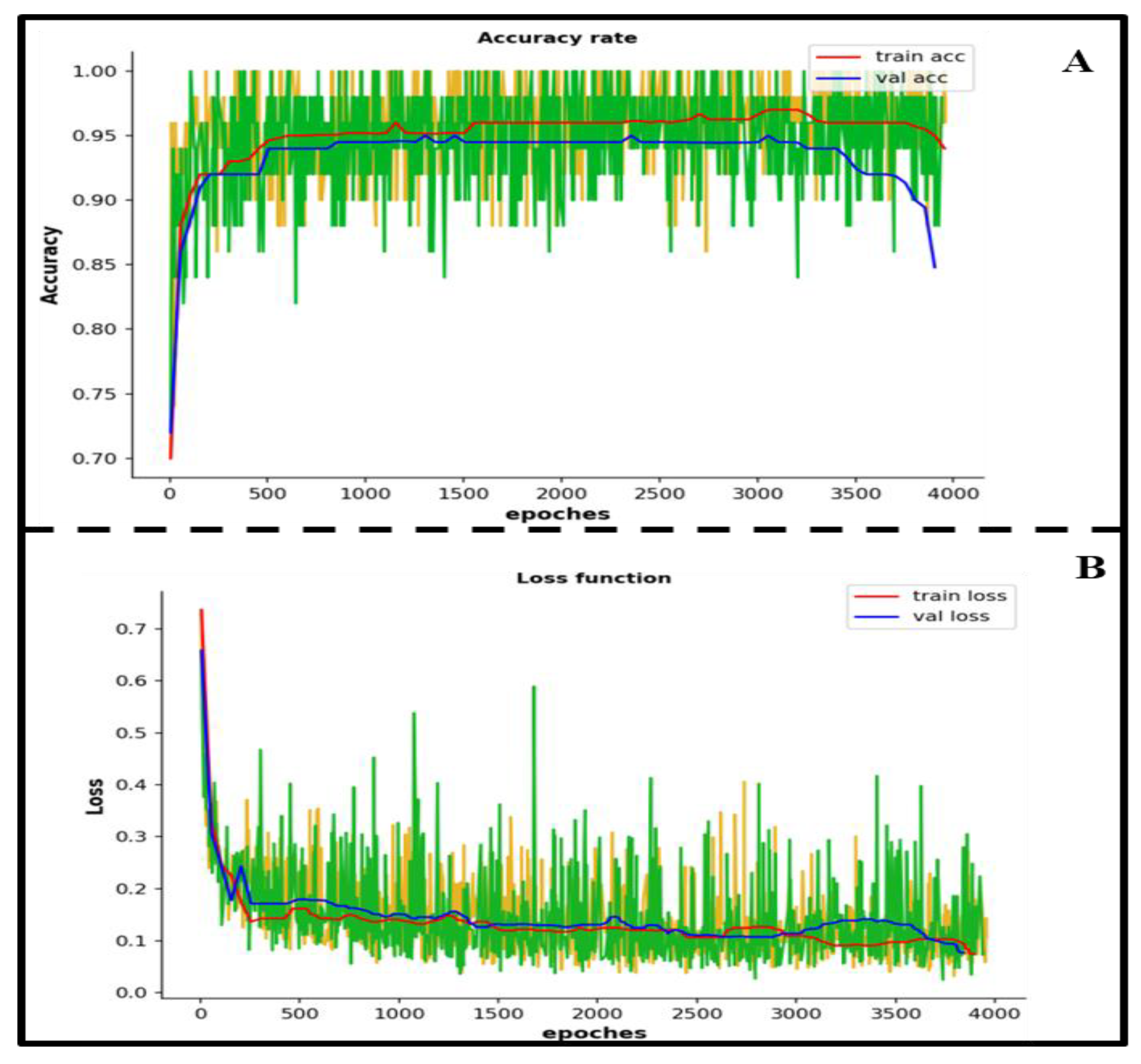 Symmetry 11 00533 g007