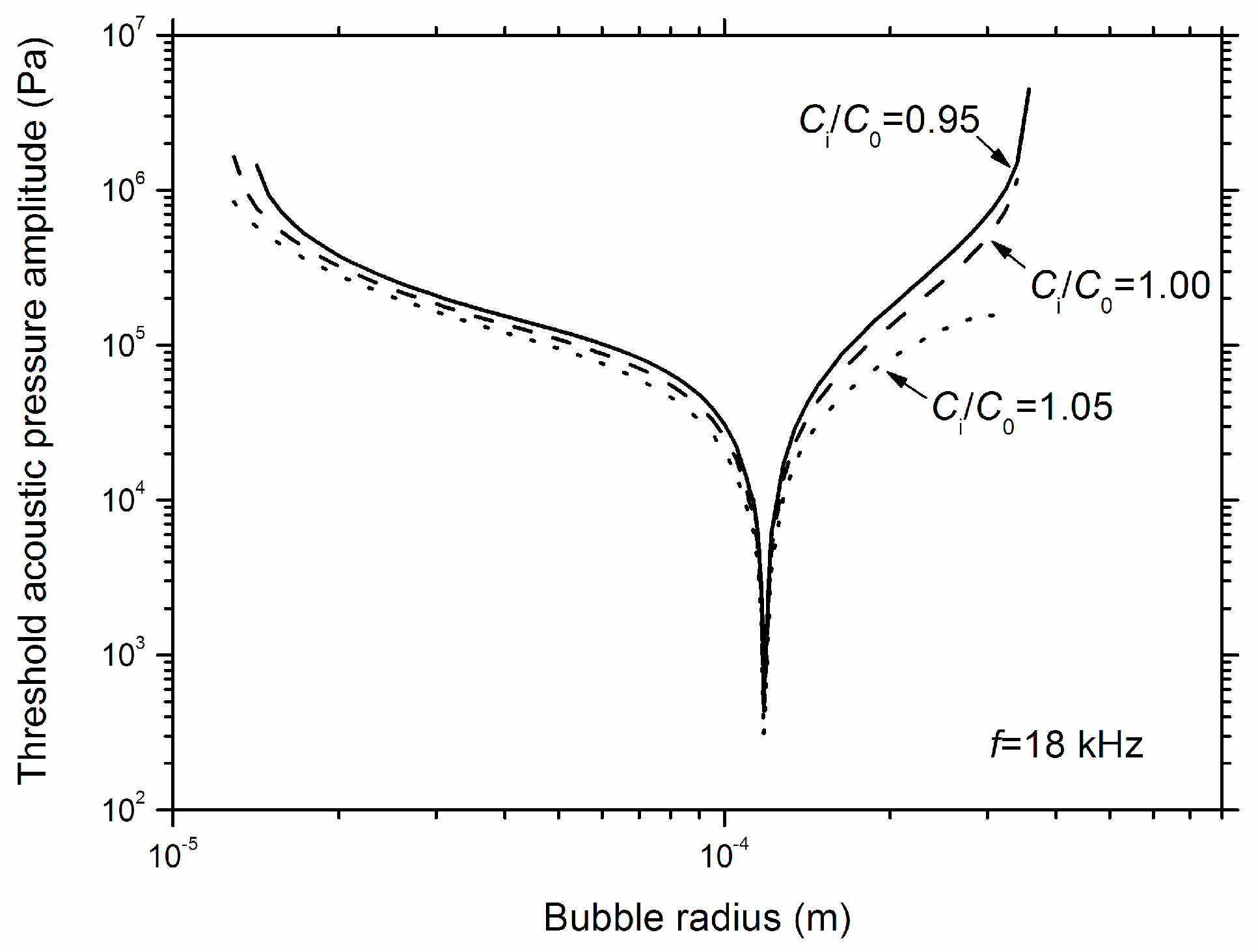 Symmetry 11 00536 g001 Symmetry 11 00536 g001