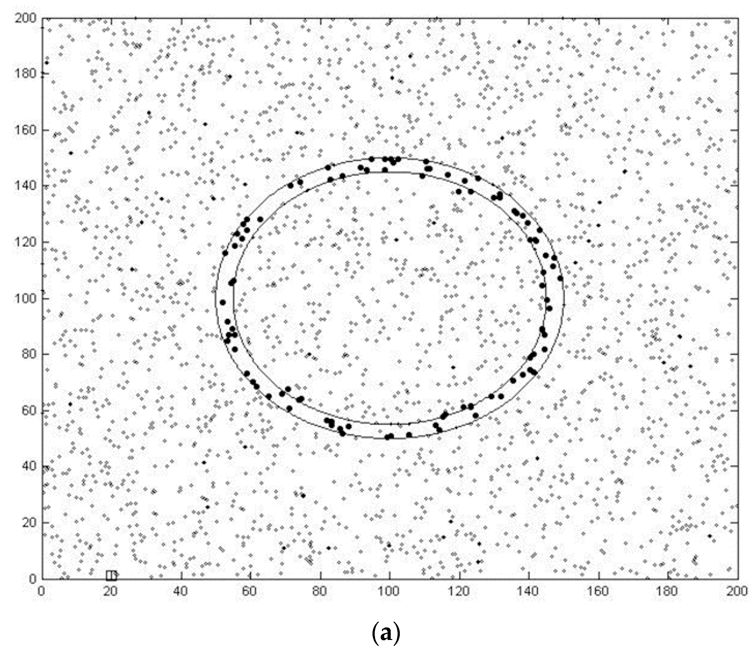 Symmetry 11 00537 g009a