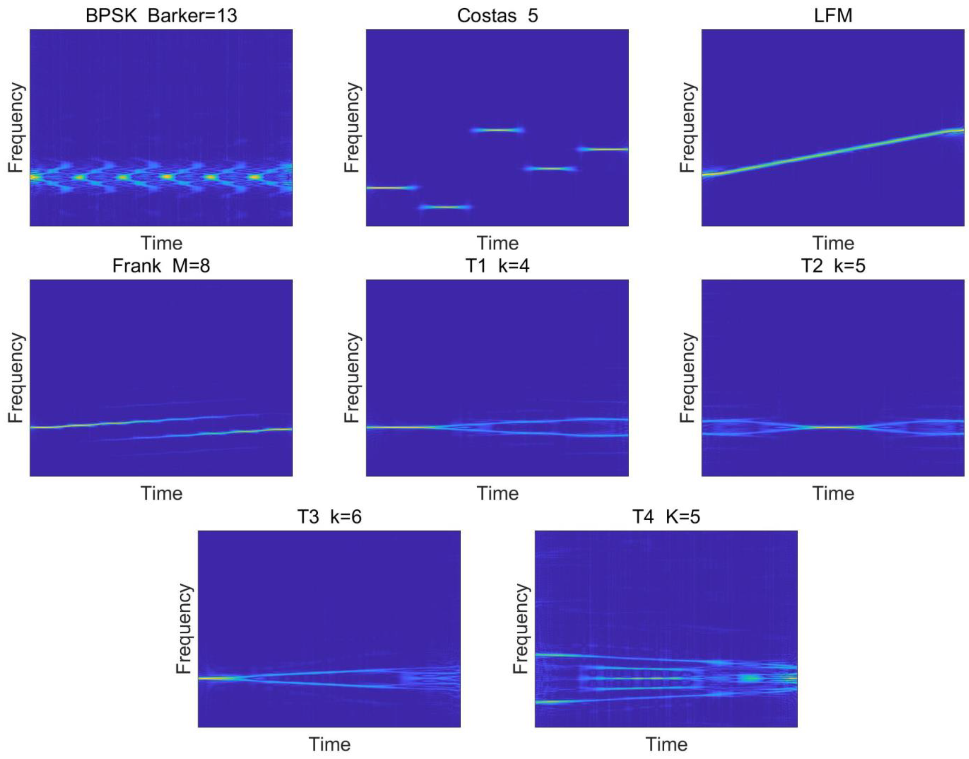 Symmetry 11 00540 g002 Symmetry 11 00540 g002