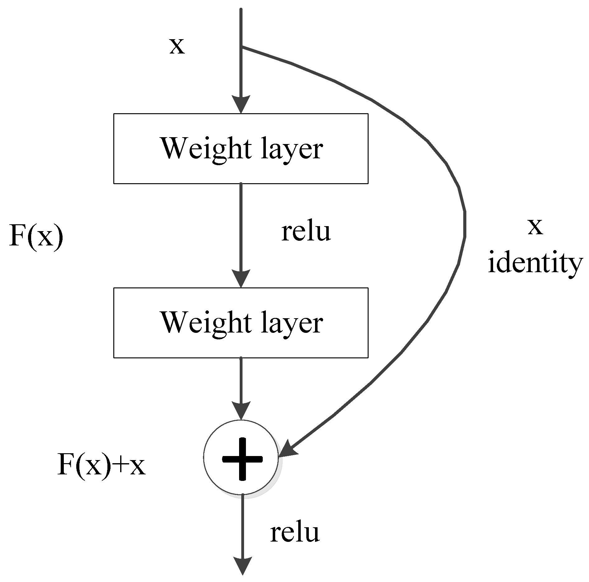 Symmetry 11 00540 g004 Symmetry 11 00540 g004