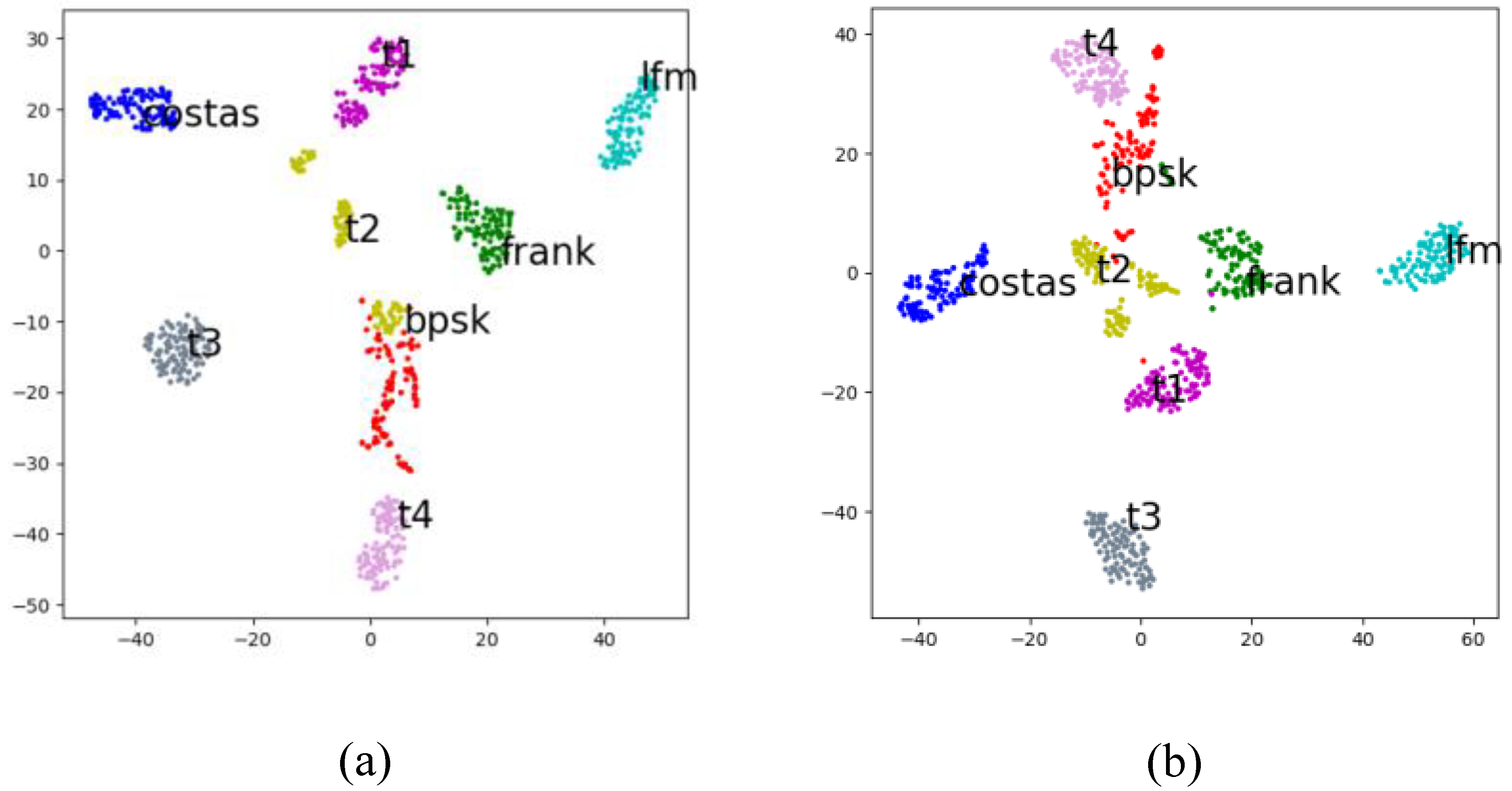 Symmetry 11 00540 g006 Symmetry 11 00540 g006