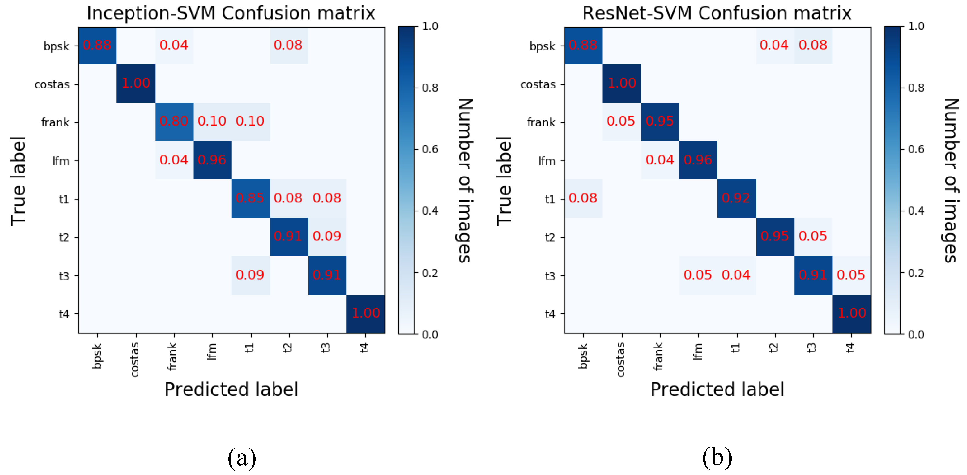 Symmetry 11 00540 g008 Symmetry 11 00540 g008