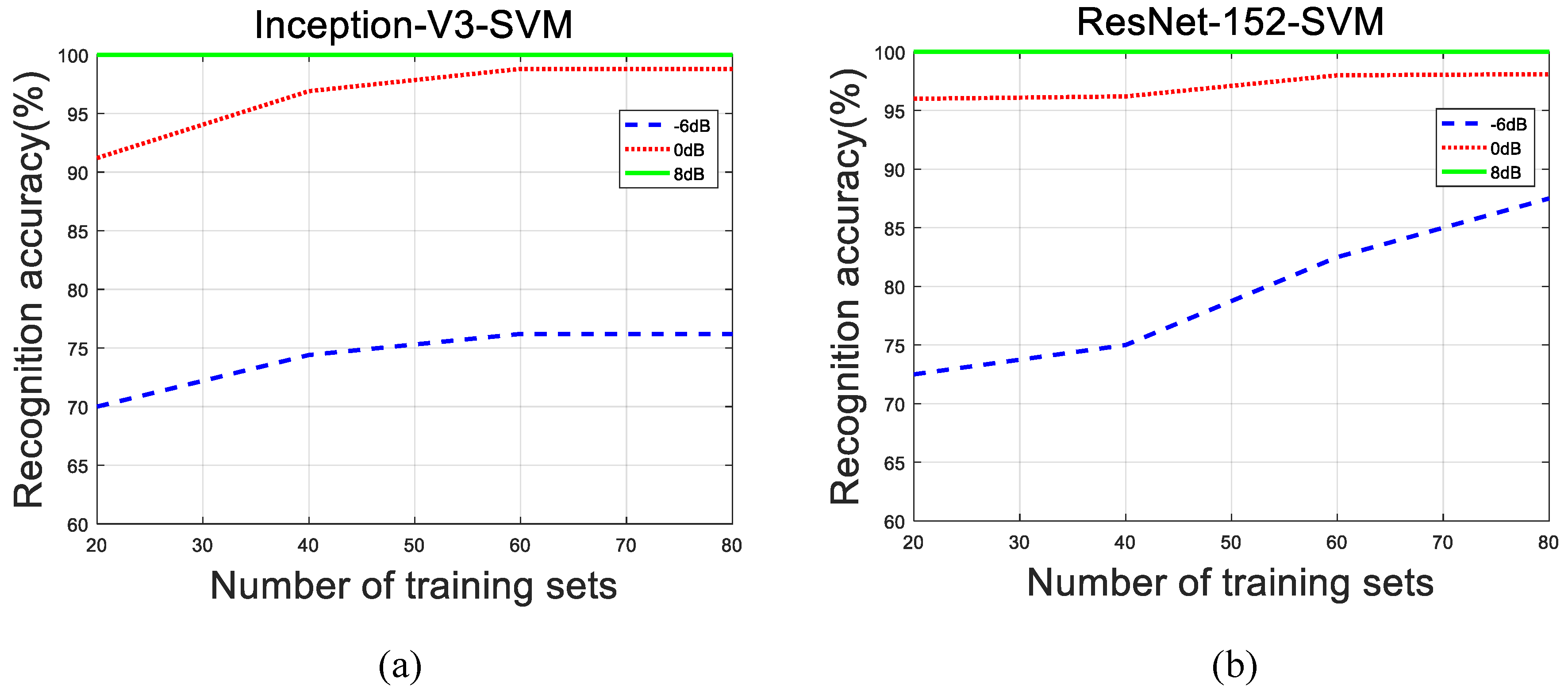 Symmetry 11 00540 g009 Symmetry 11 00540 g009