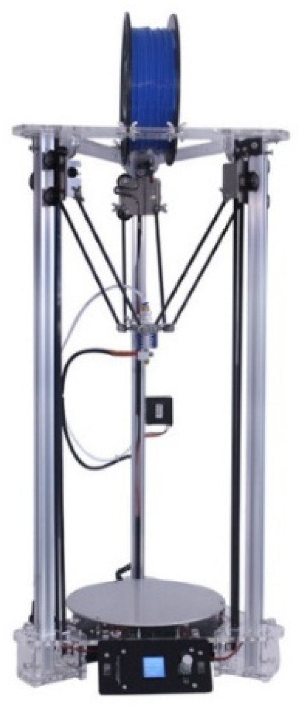 Symmetry 11 00542 g002