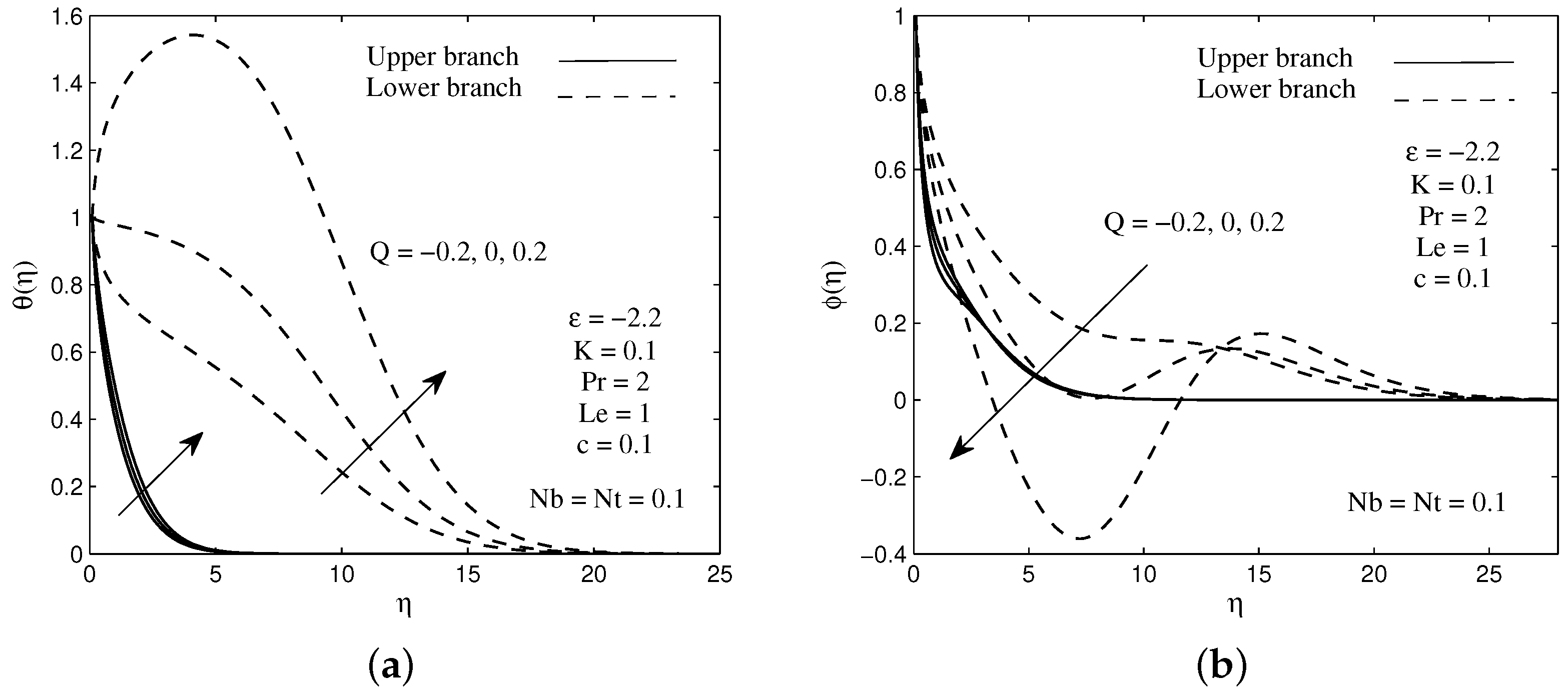 Symmetry 11 00543 g004 Symmetry 11 00543 g004
