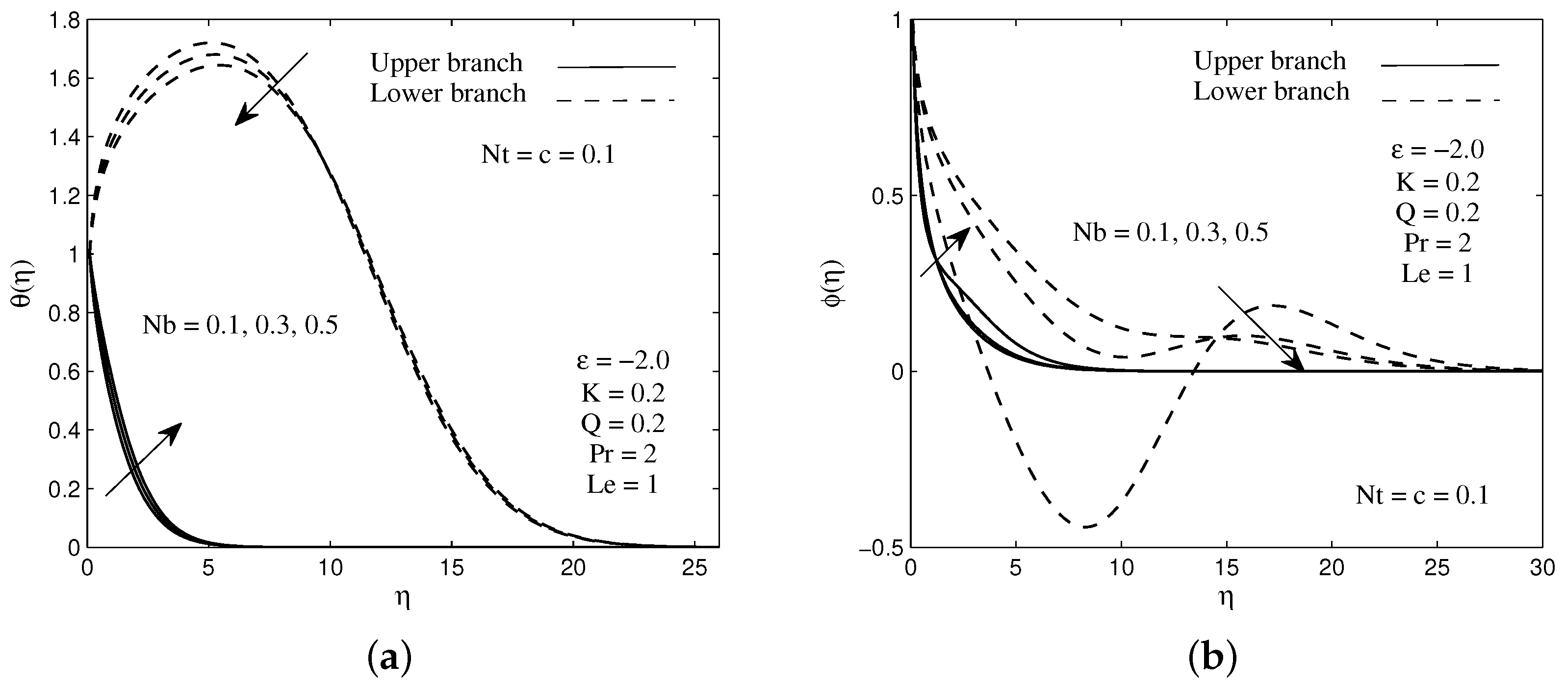 Symmetry 11 00543 g008 Symmetry 11 00543 g008