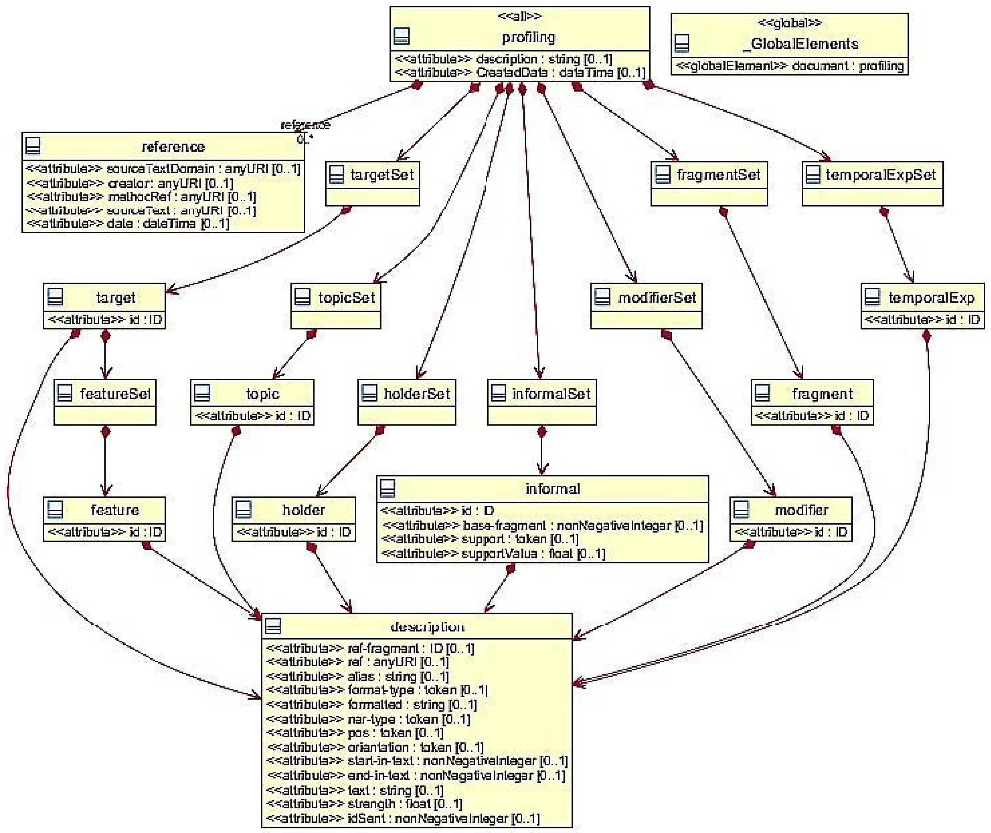 Symmetry 11 00545 g0a1 Symmetry 11 00545 g0a1