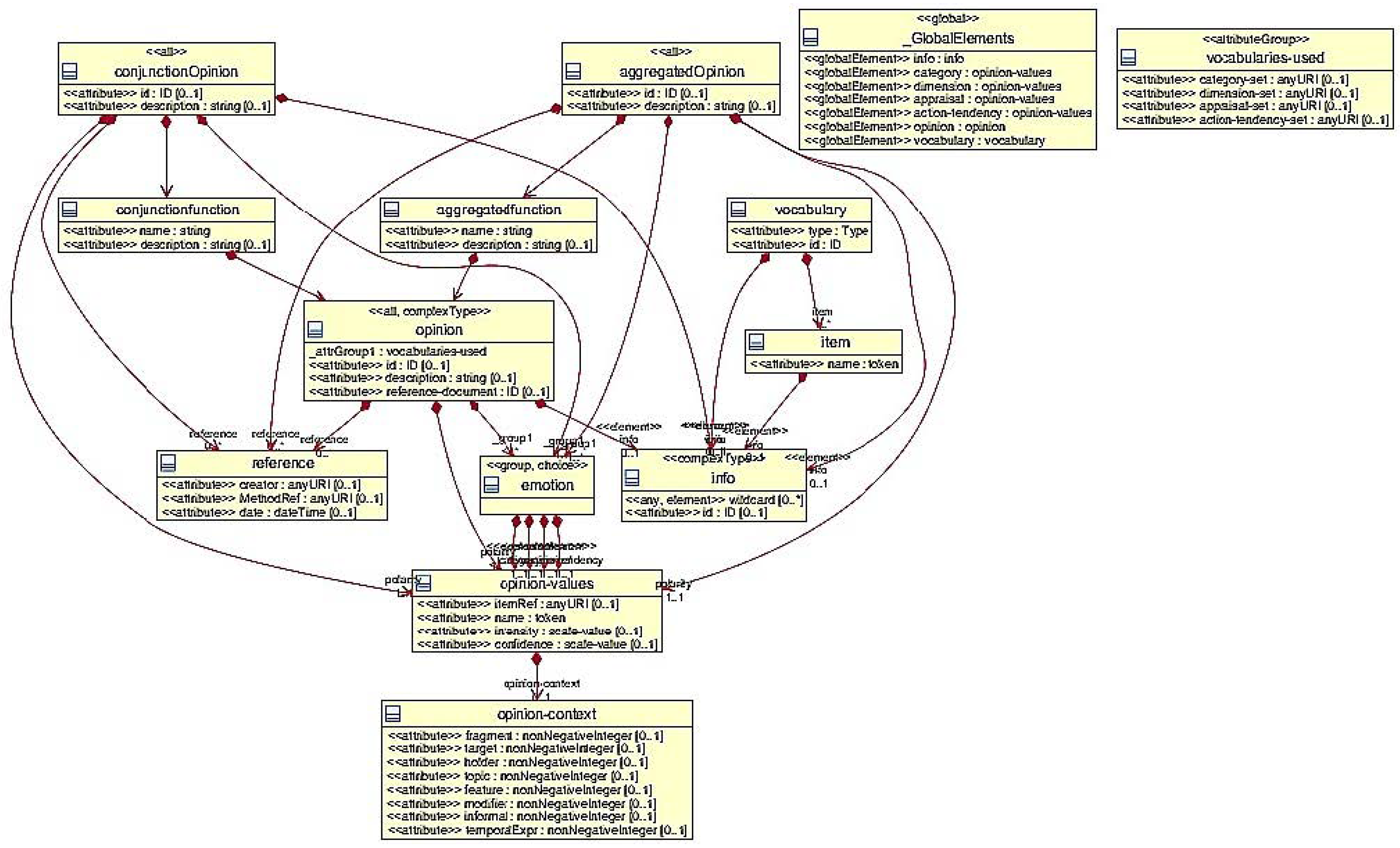 Symmetry 11 00545 g0a2 Symmetry 11 00545 g0a2