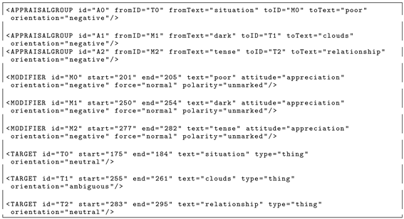 Symmetry 11 00545 i001 Symmetry 11 00545 i001