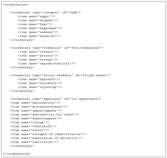 Symmetry 11 00545 i004 Symmetry 11 00545 i004
