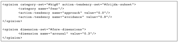 Symmetry 11 00545 i005 Symmetry 11 00545 i005