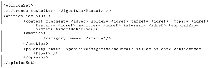 Symmetry 11 00545 i010 Symmetry 11 00545 i010