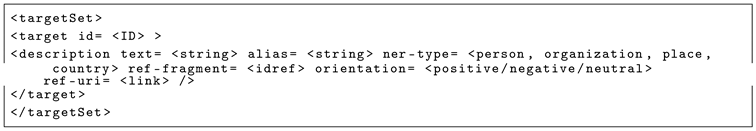 Symmetry 11 00545 i013 Symmetry 11 00545 i013