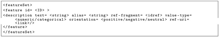 Symmetry 11 00545 i014 Symmetry 11 00545 i014