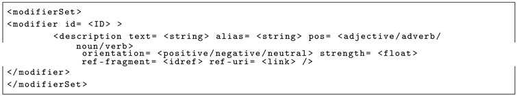 Symmetry 11 00545 i015 Symmetry 11 00545 i015