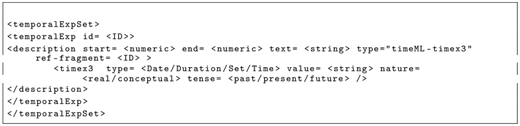 Symmetry 11 00545 i018 Symmetry 11 00545 i018