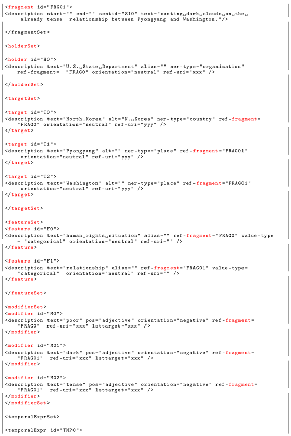 Symmetry 11 00545 i020 Symmetry 11 00545 i020
