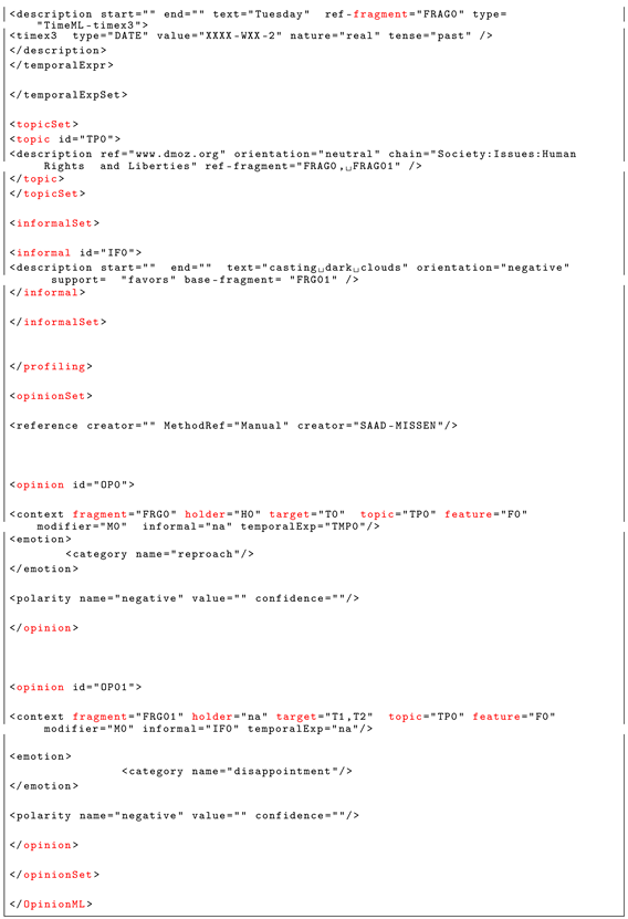 Symmetry 11 00545 i021 Symmetry 11 00545 i021