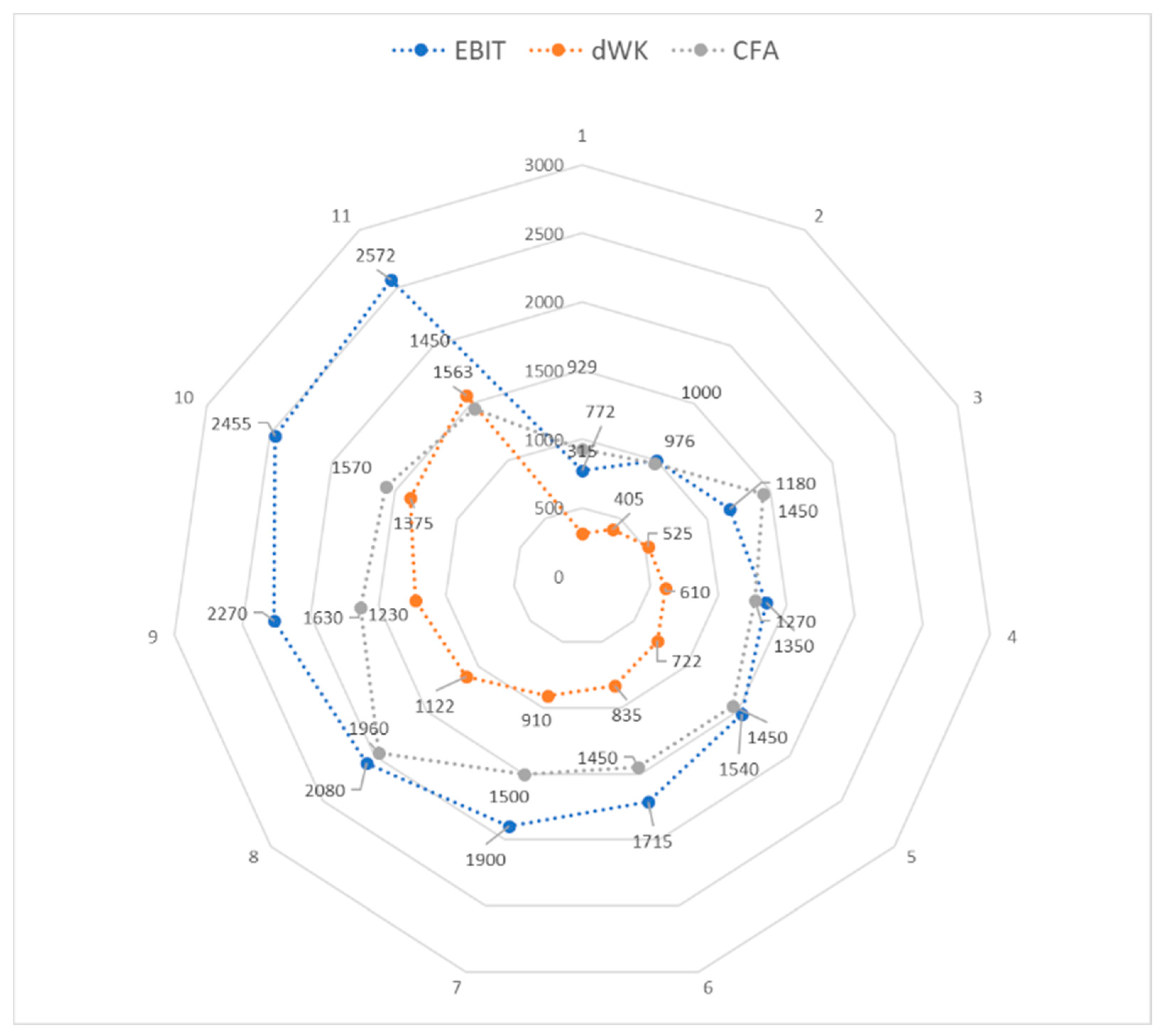 Symmetry 11 00548 g006