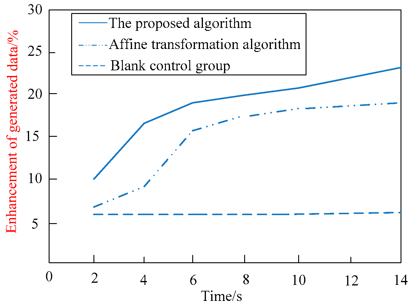 Symmetry 11 00557 g007