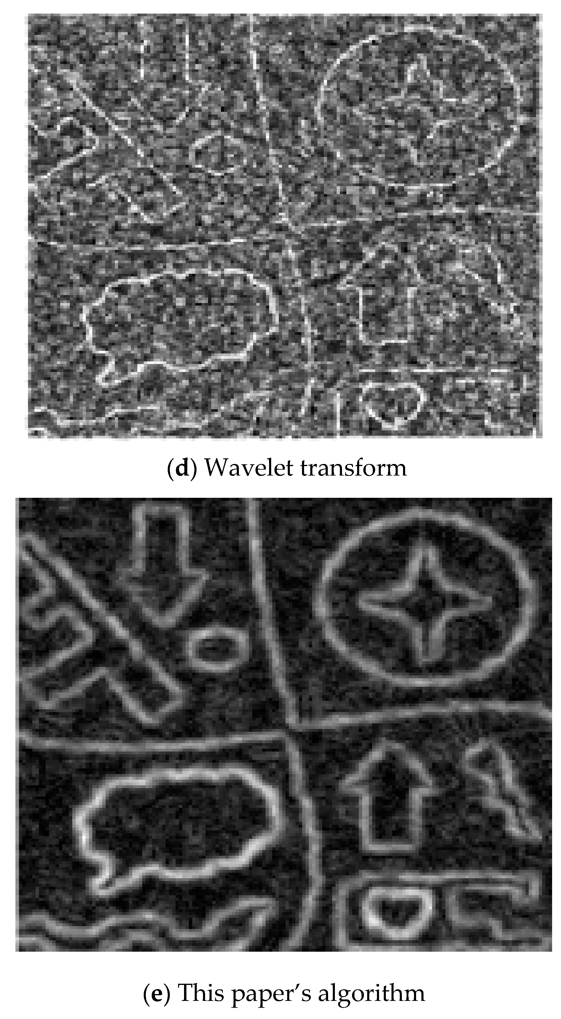 Symmetry 11 00557 g010b