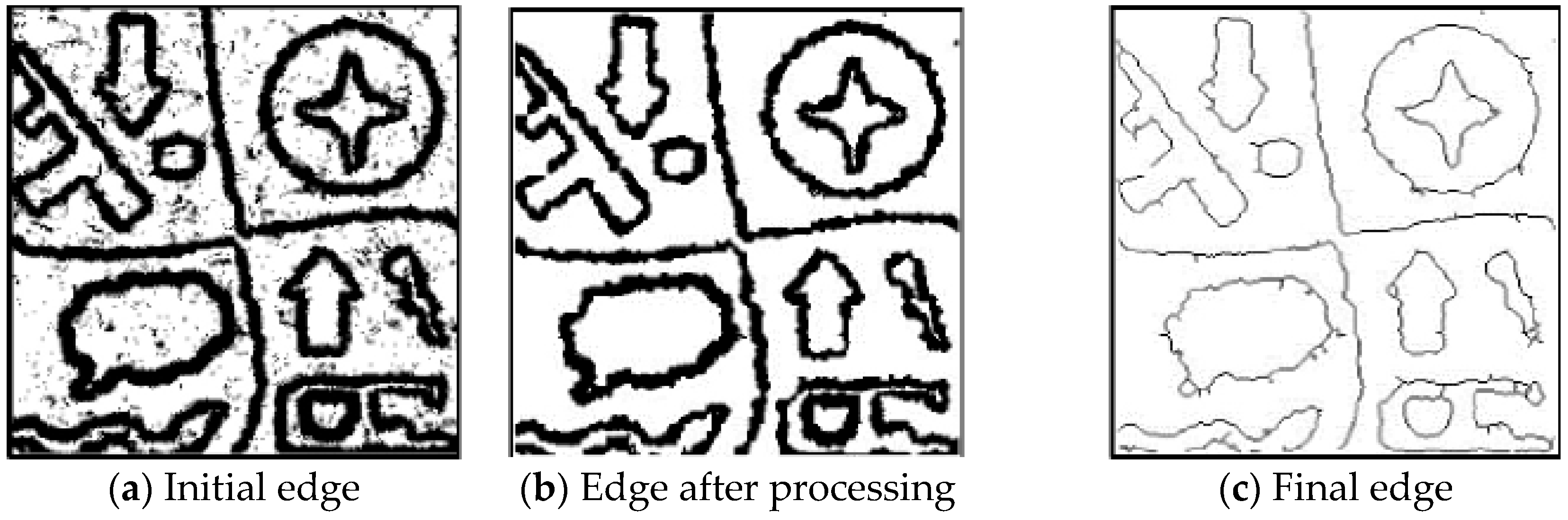 Symmetry 11 00557 g012