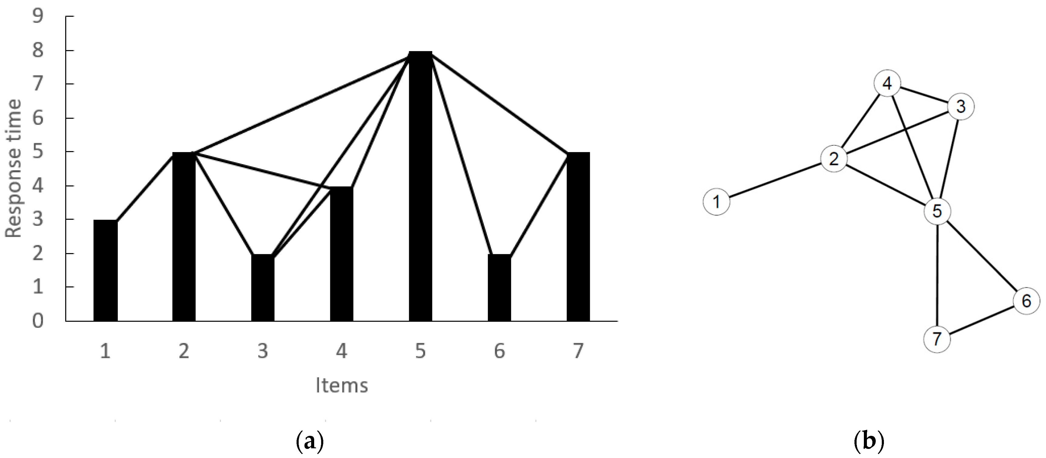 Symmetry 11 00563 g001