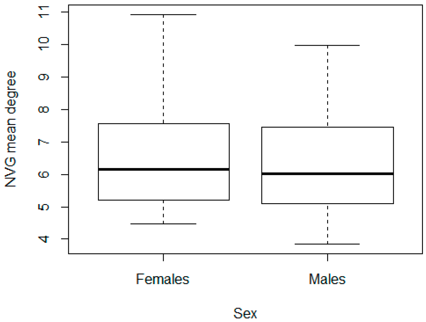 Symmetry 11 00563 g006