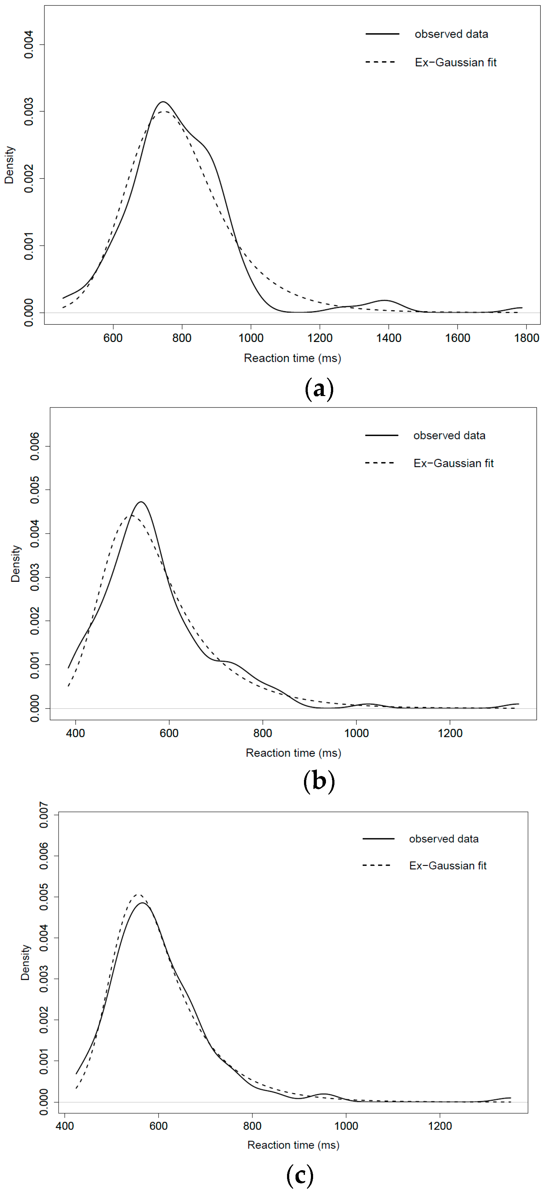 Symmetry 11 00563 g008