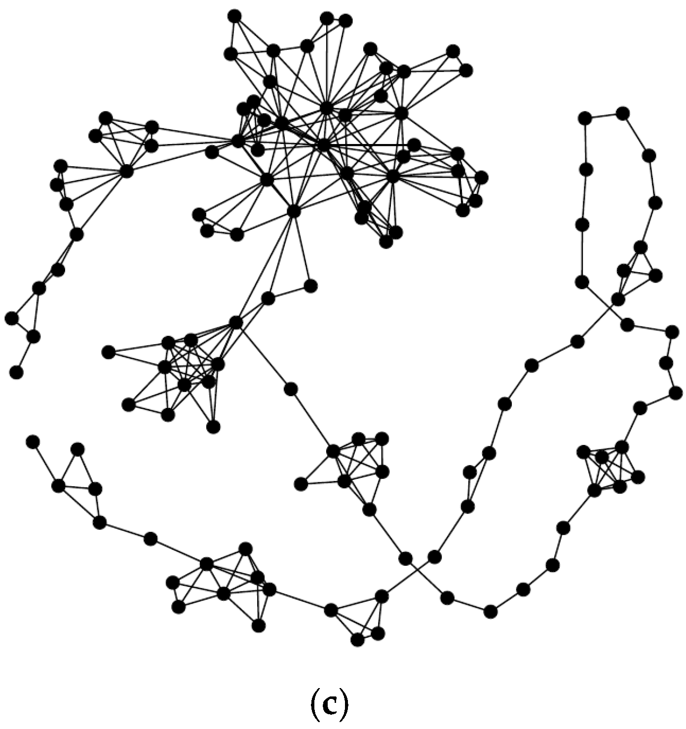 Symmetry 11 00563 g010b