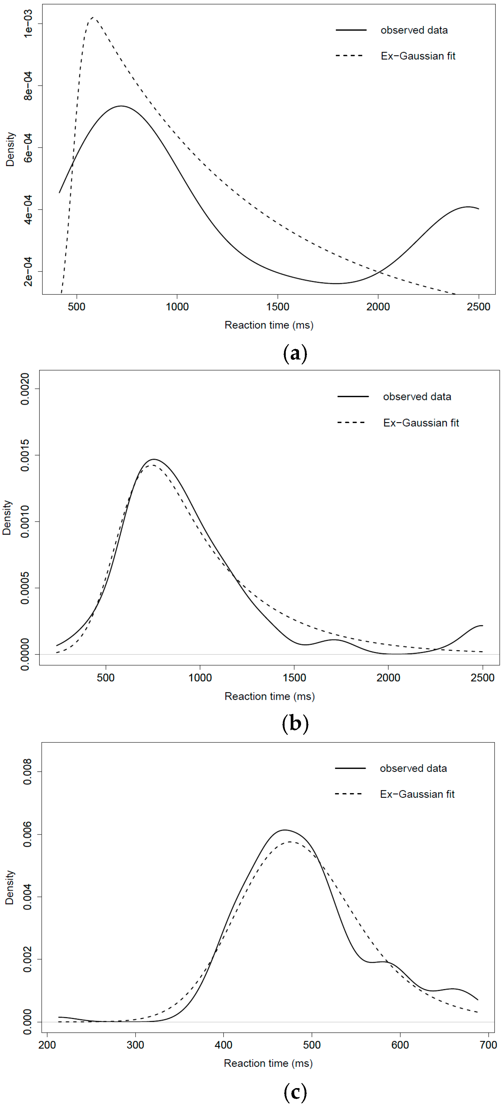 Symmetry 11 00563 g012
