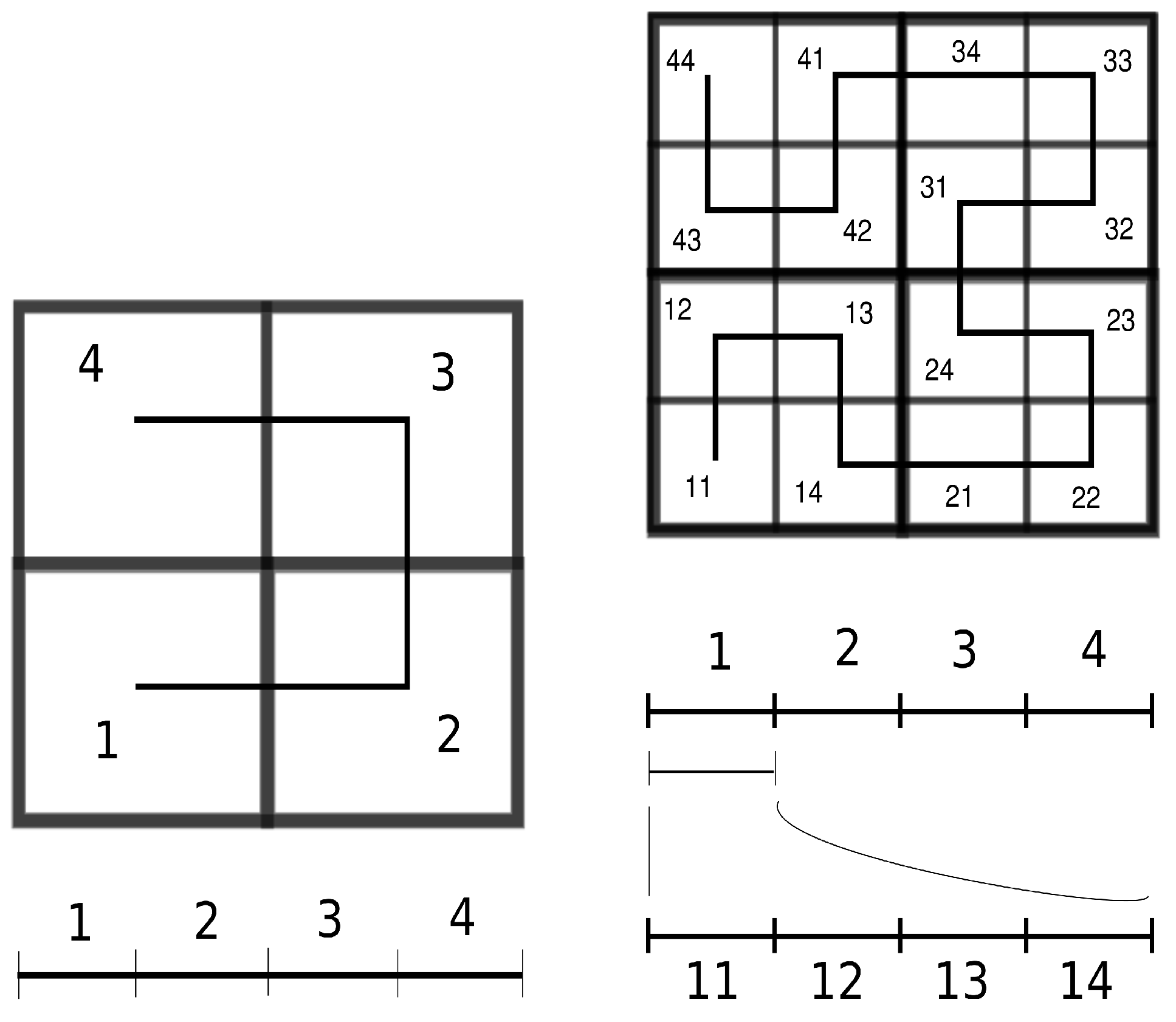Symmetry 11 00564 g001 550