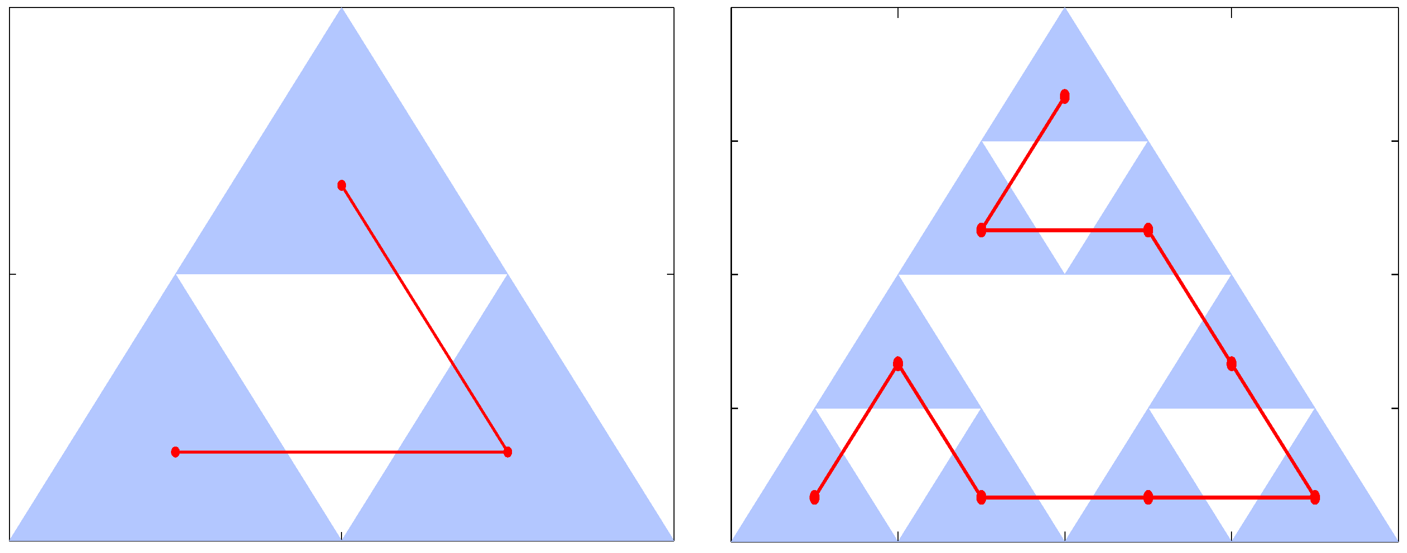 Symmetry 11 00564 g003 550