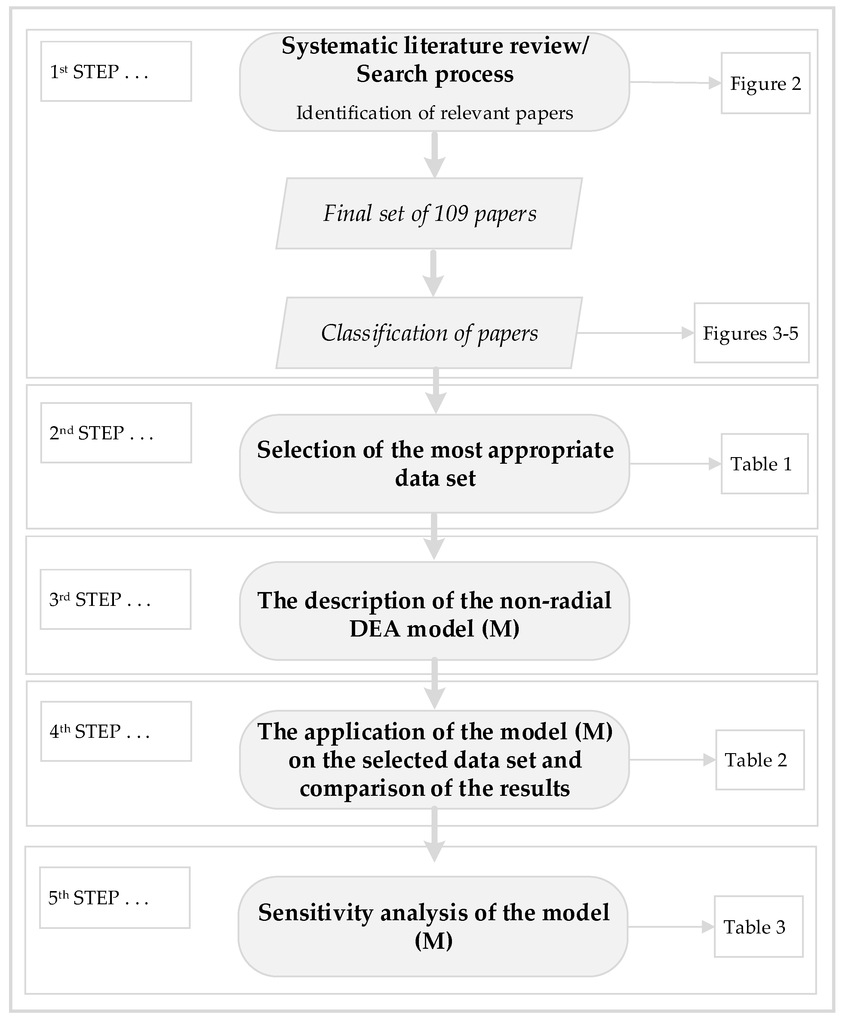 Symmetry 11 00565 g001 Symmetry 11 00565 g001
