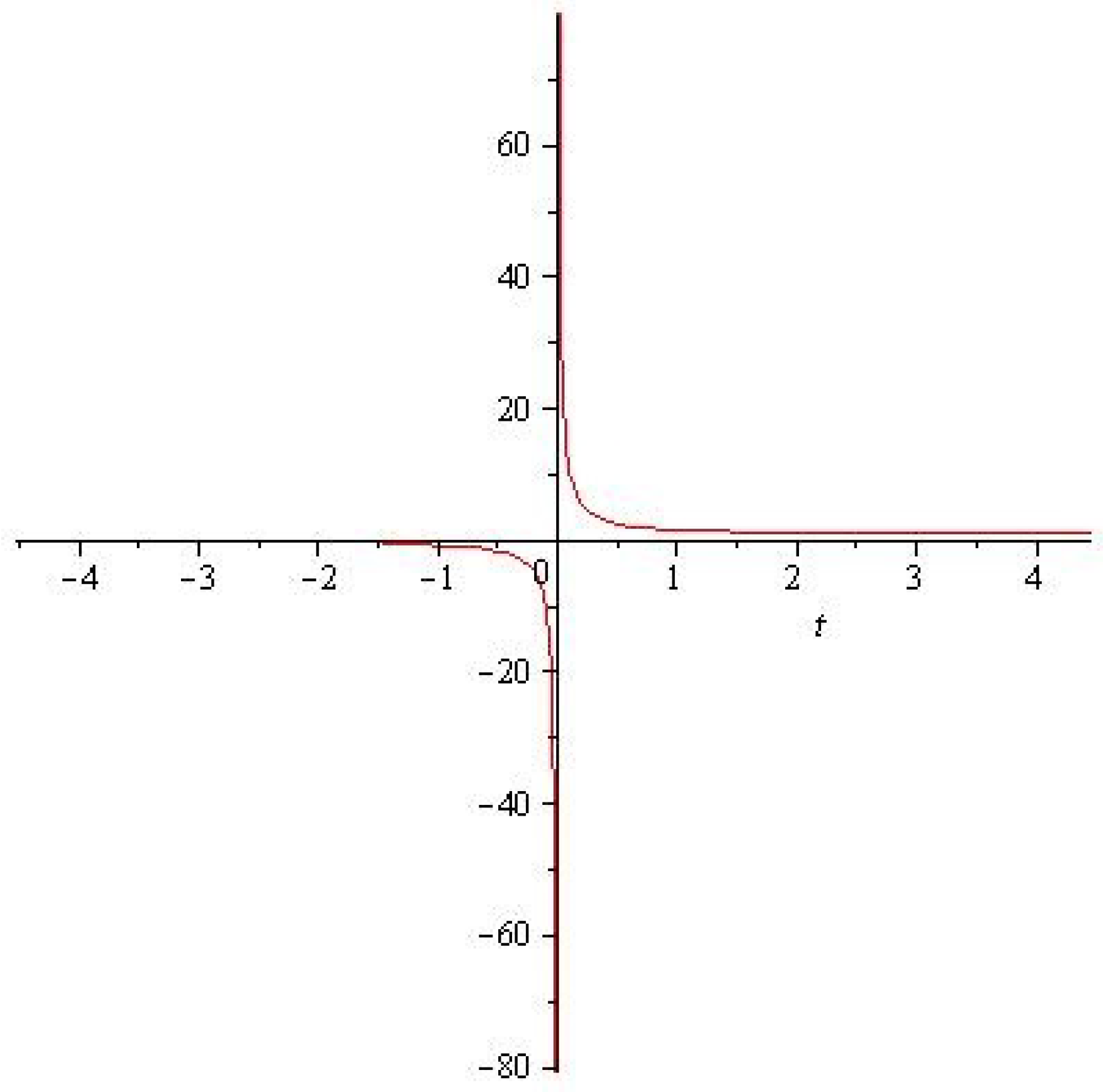 Symmetry 11 00566 g003 Symmetry 11 00566 g003