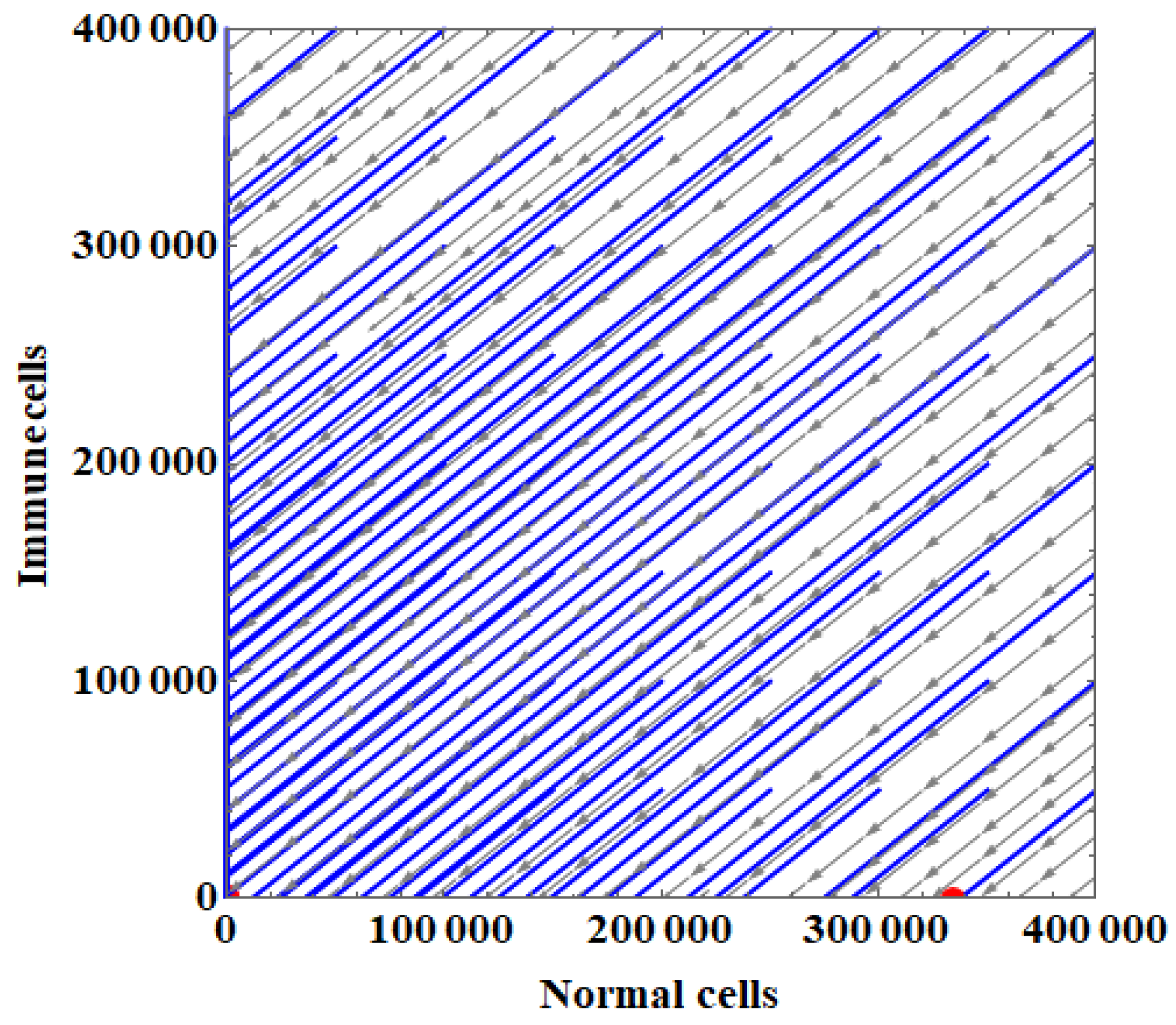 Symmetry 11 00572 g003 550