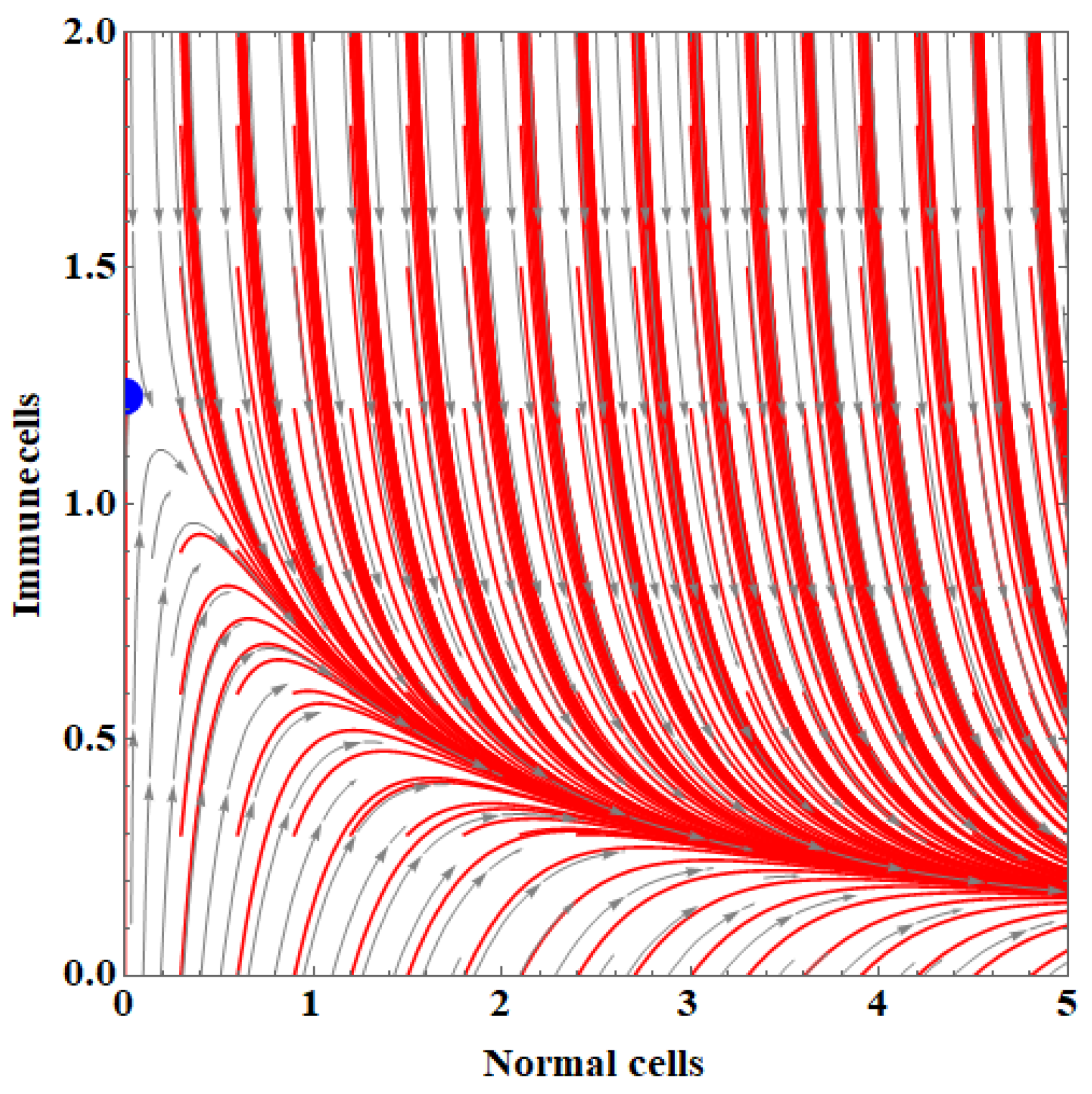 Symmetry 11 00572 g004 550