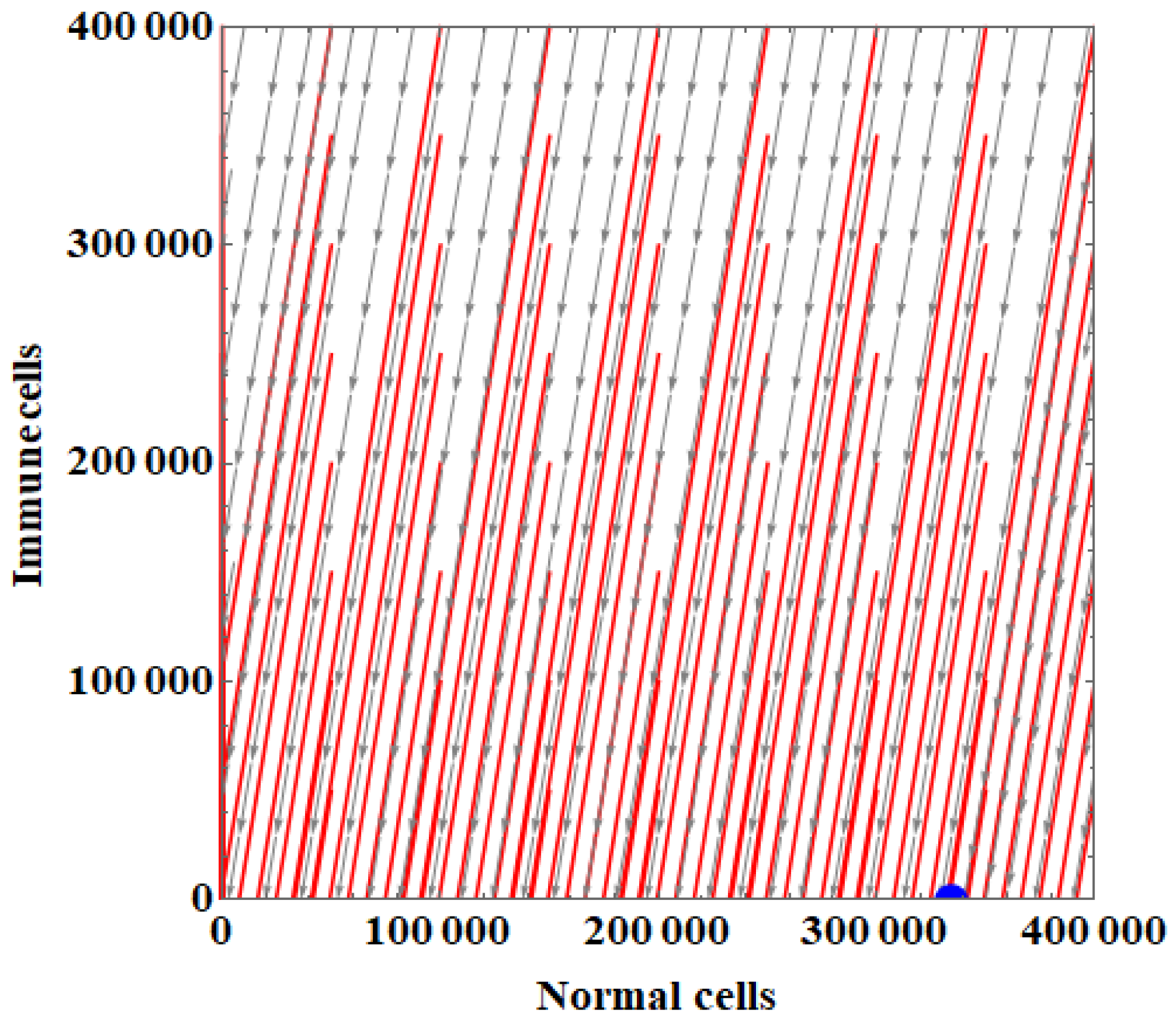 Symmetry 11 00572 g005 550