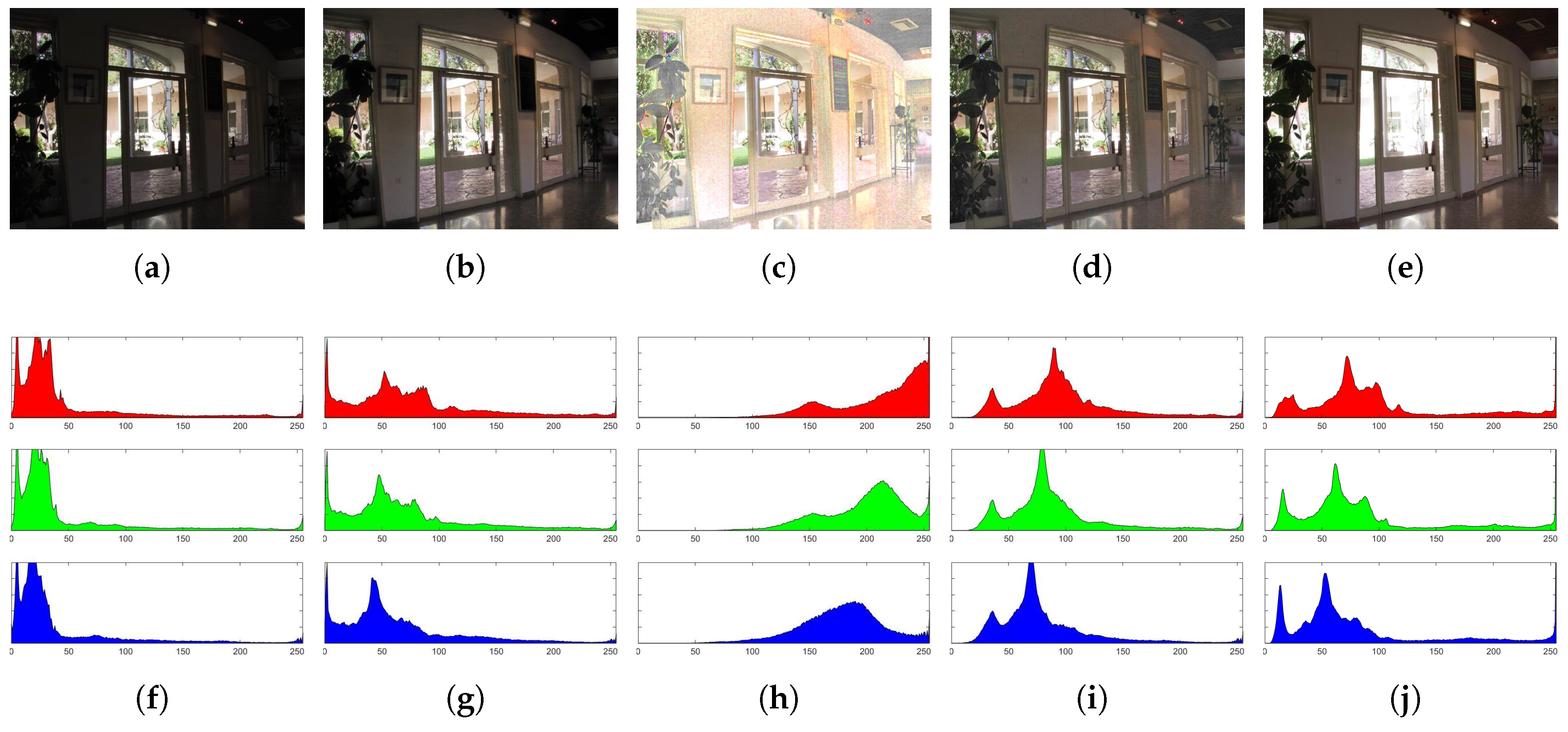 Symmetry 11 00574 g002